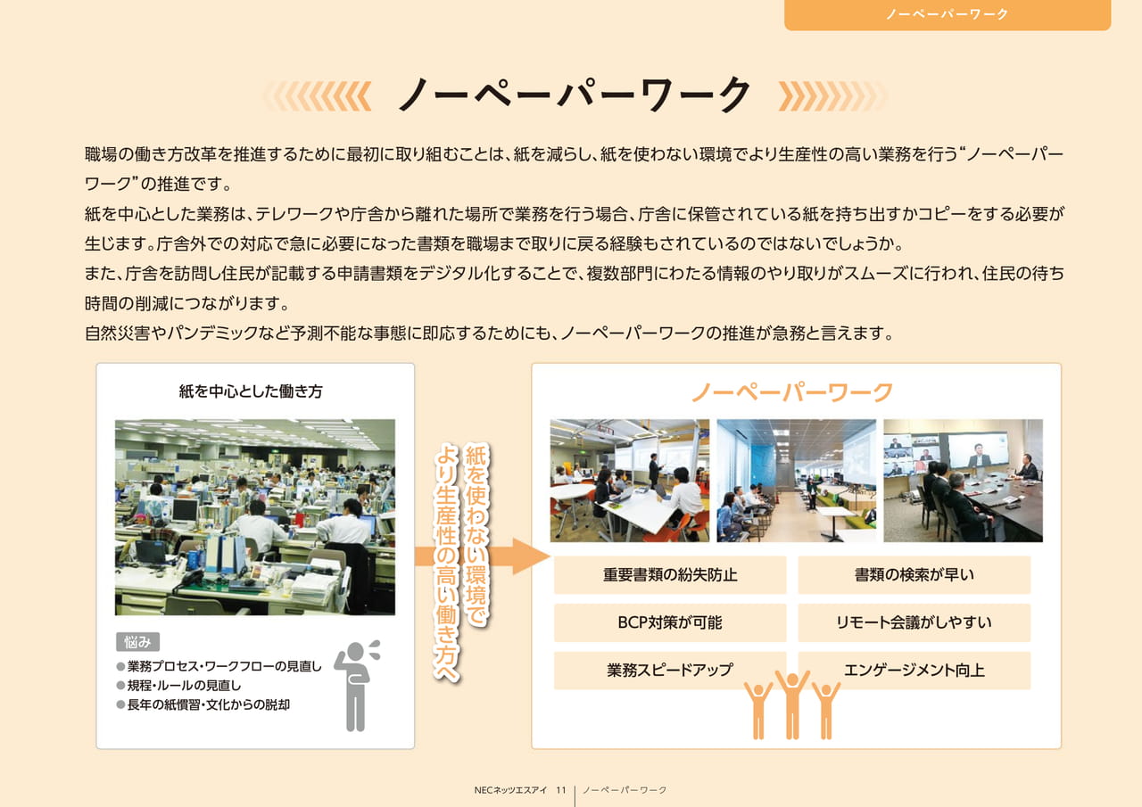 Page 11_ノーペーパーワーク_コンセプト