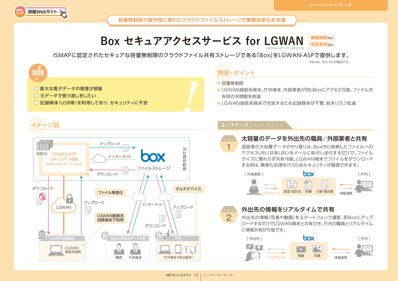 Page 13_ノーペーパーワーク_Boxセキュアアクセスサービスfor LGWAN