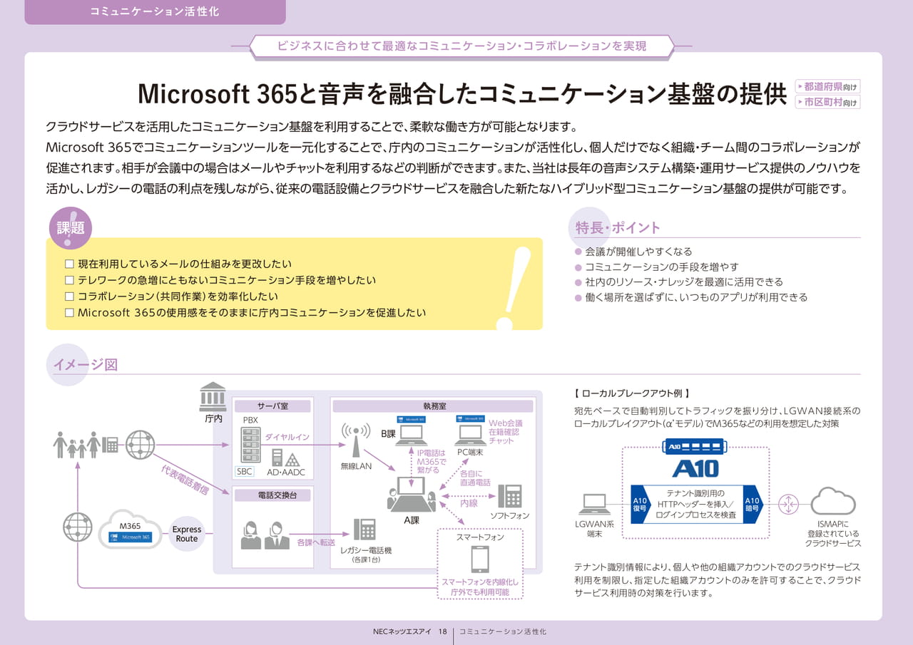 Page 18_コミュニケーション活性化_M365と音声を融合したコミュニケーション基盤の提供
