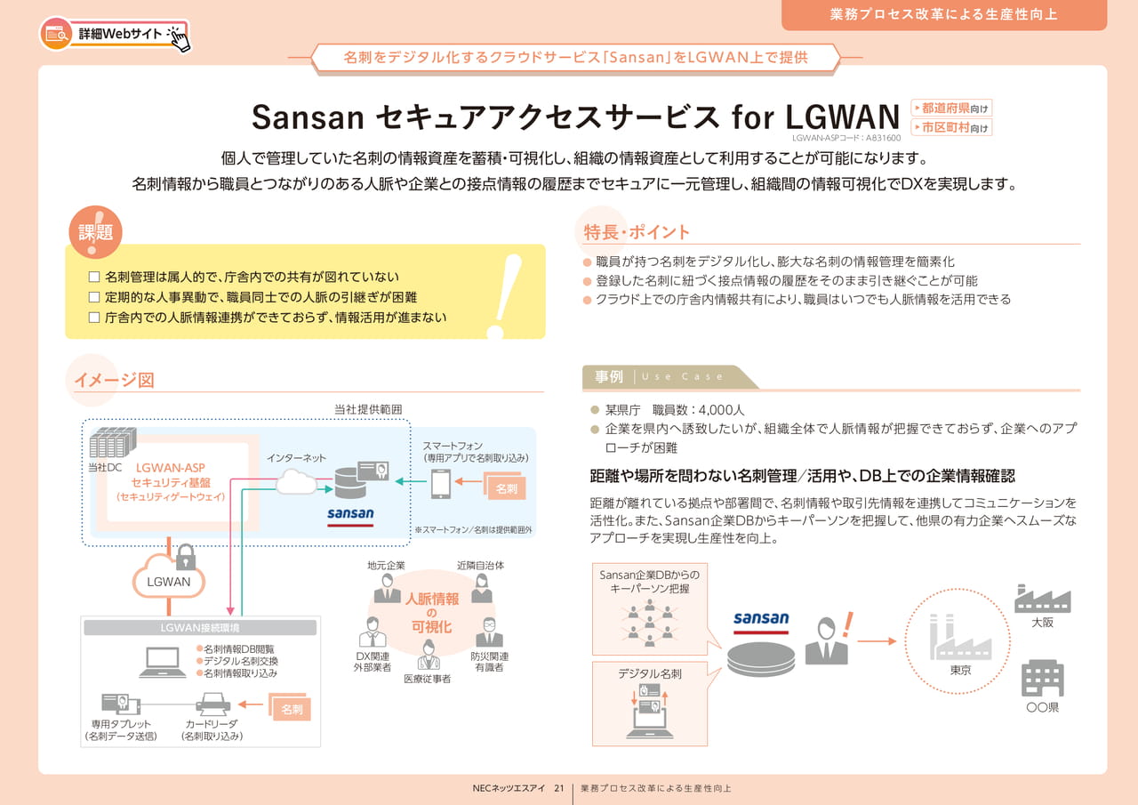 Page 21_Sansanセキュアアクセスサービス for LGWAN