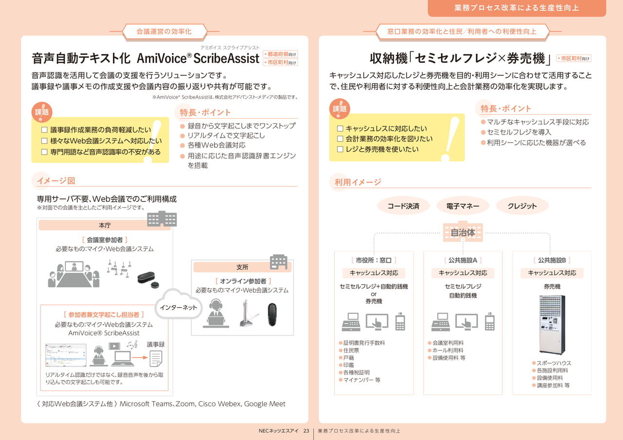 Page 23_音声自動化/収納機「セミセルフレジ×券売機」