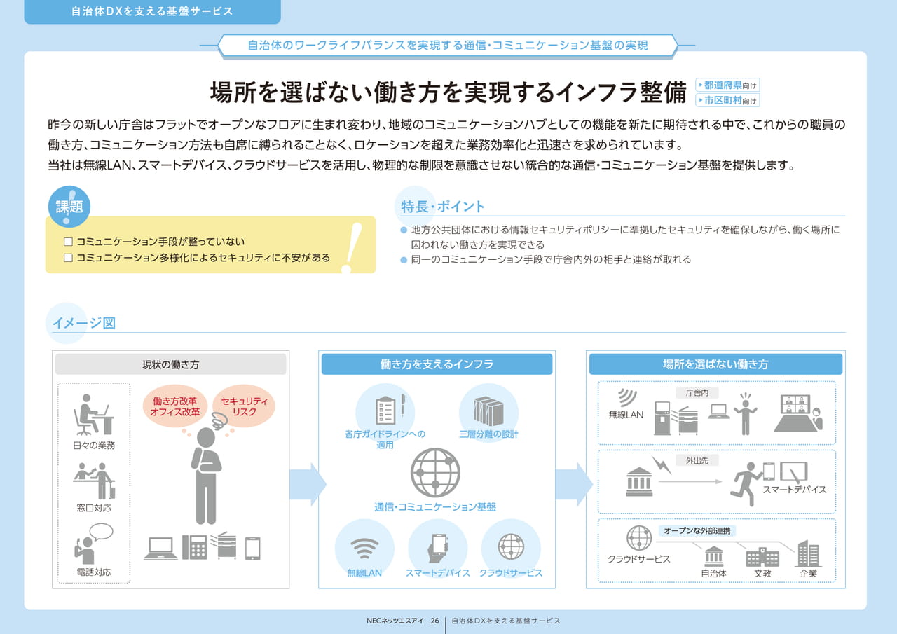Page 26_場所を選ばない働き方を実現するインフラ整備