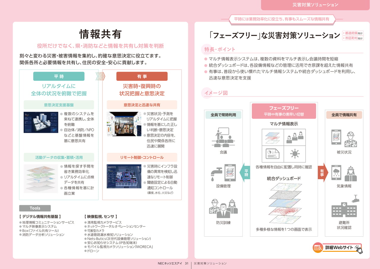 Page 31_情報提供_コンセプト/フェーズフリーな災害対策ソリューション