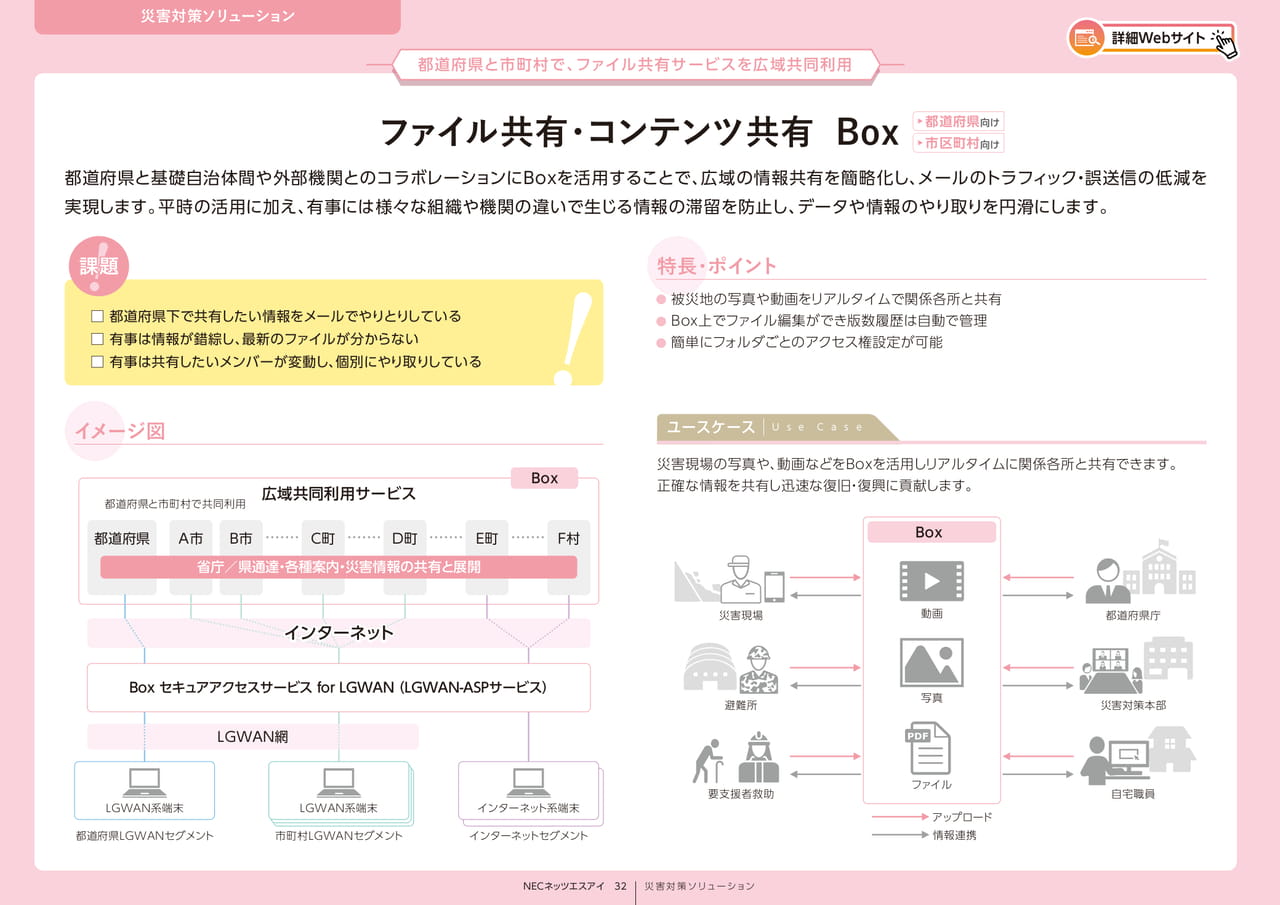 Page 32_ファイル共有・コンテンツ共有 Box