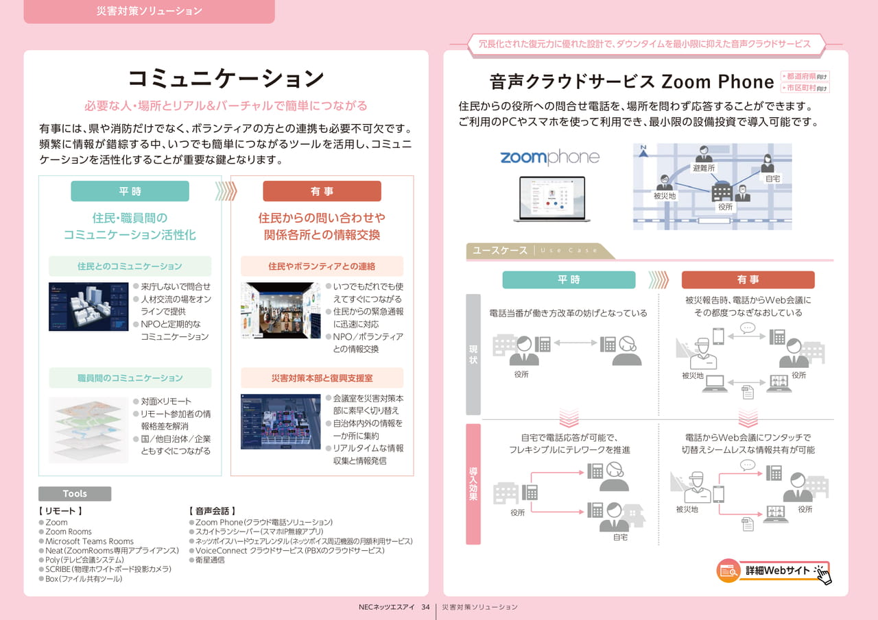 Page 34_コミュニケーション_コンセプト/Zoom Phone