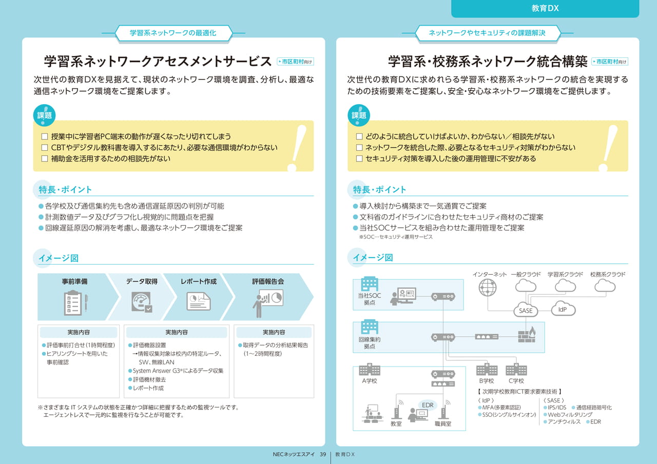 Page 39_学習系ネットワークアセスメントサービス/学習系・校務系ネットワーク統合構築