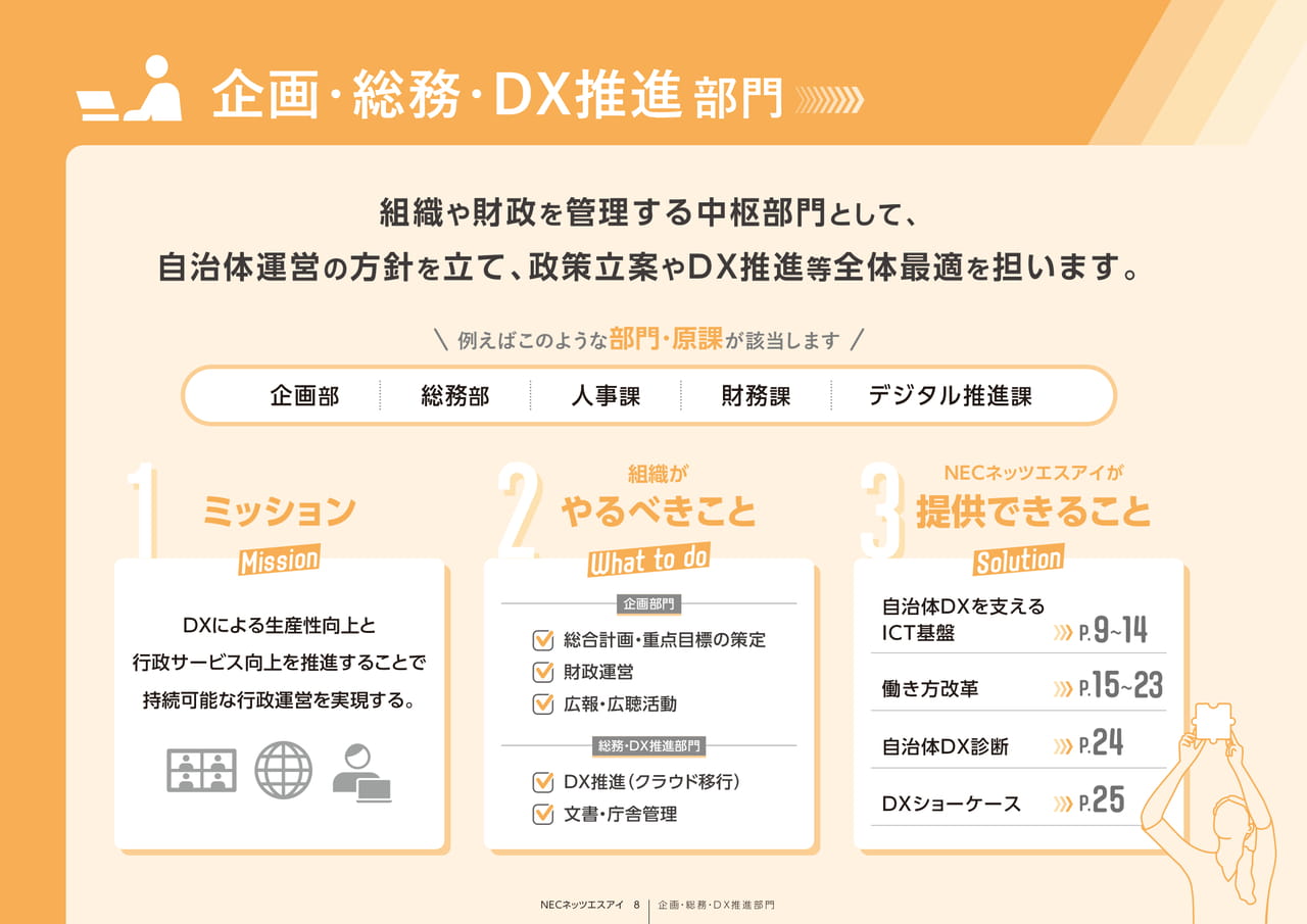 Page 08_企画･総務･DX推進部門