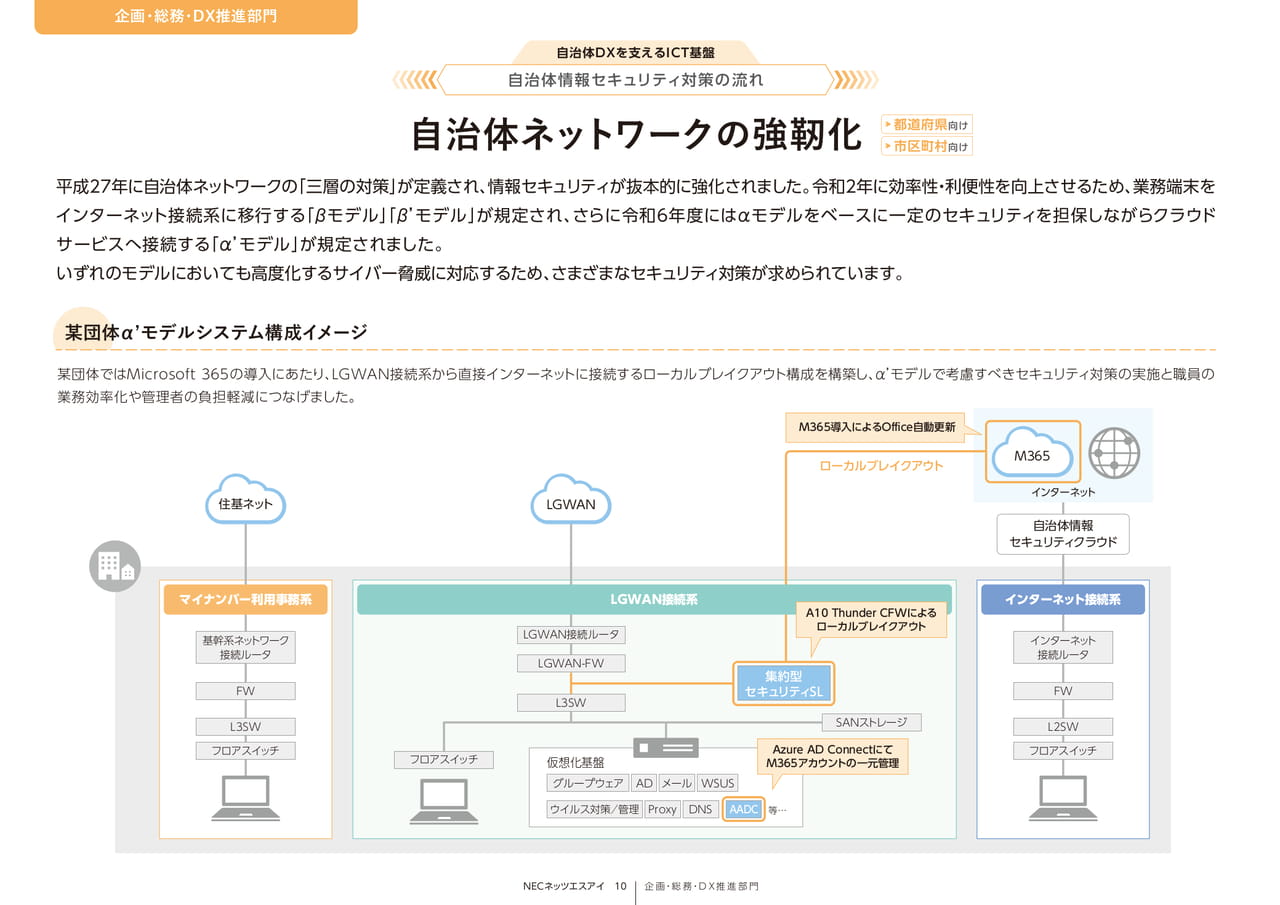 Page 10_自治体ネットワークの強靭化