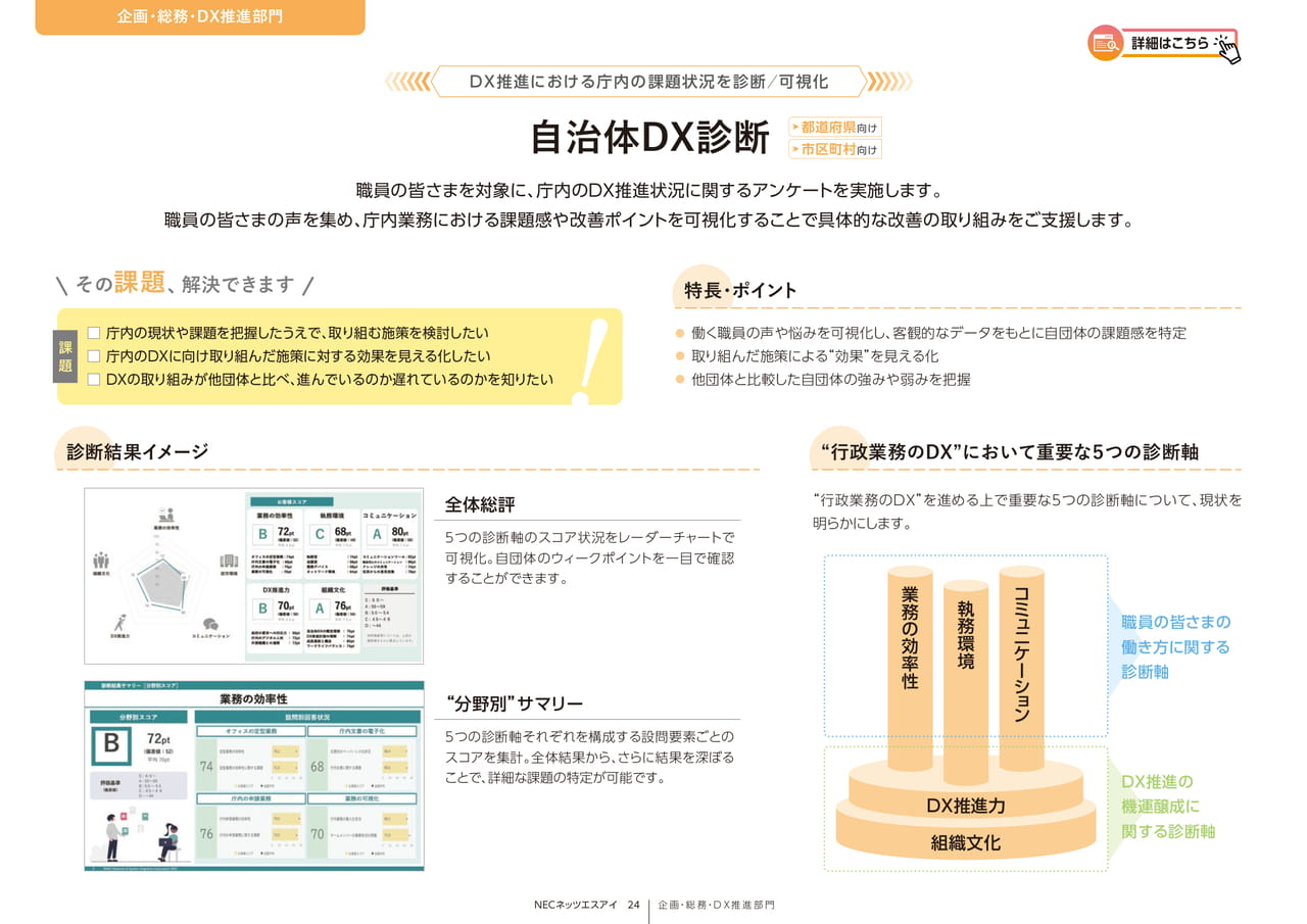 Page 24_自治体DX診断