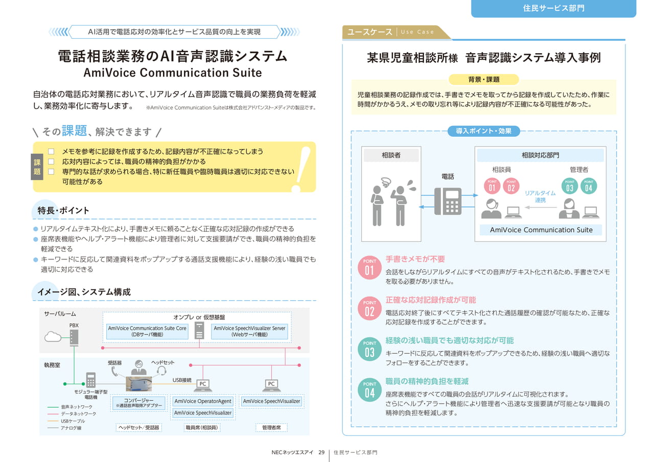 Page 29_電話相談業務のAI音声認識ｼｽﾃﾑ AmiVoice