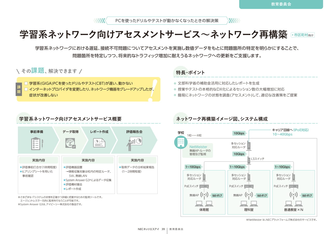Page 39_学習系ﾈｯﾄﾜｰｸ向けｱｾｽﾒﾝﾄｻｰﾋﾞｽ～ﾈｯﾄﾜｰｸ再構築