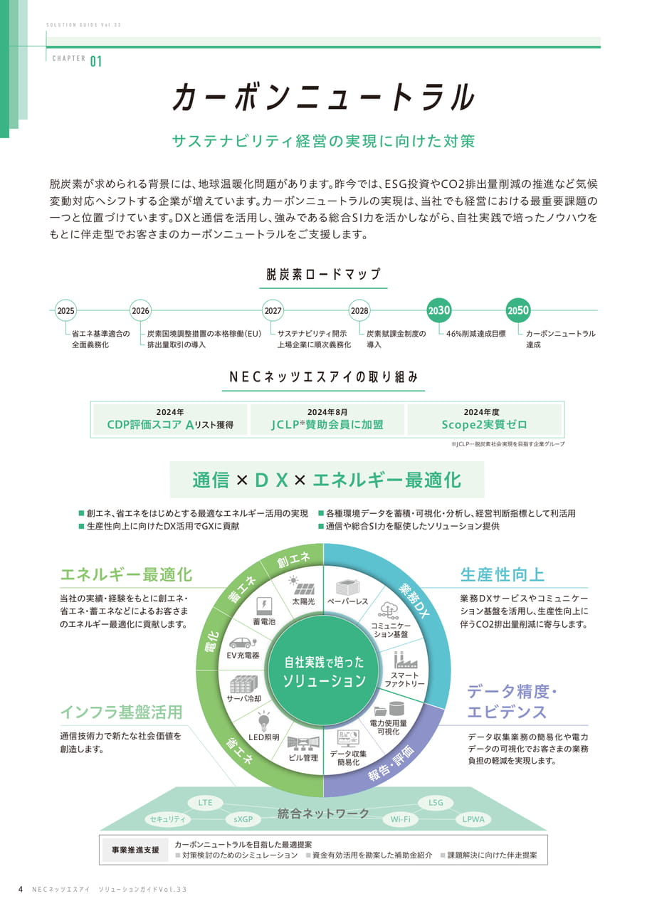 カーボンニュートラル