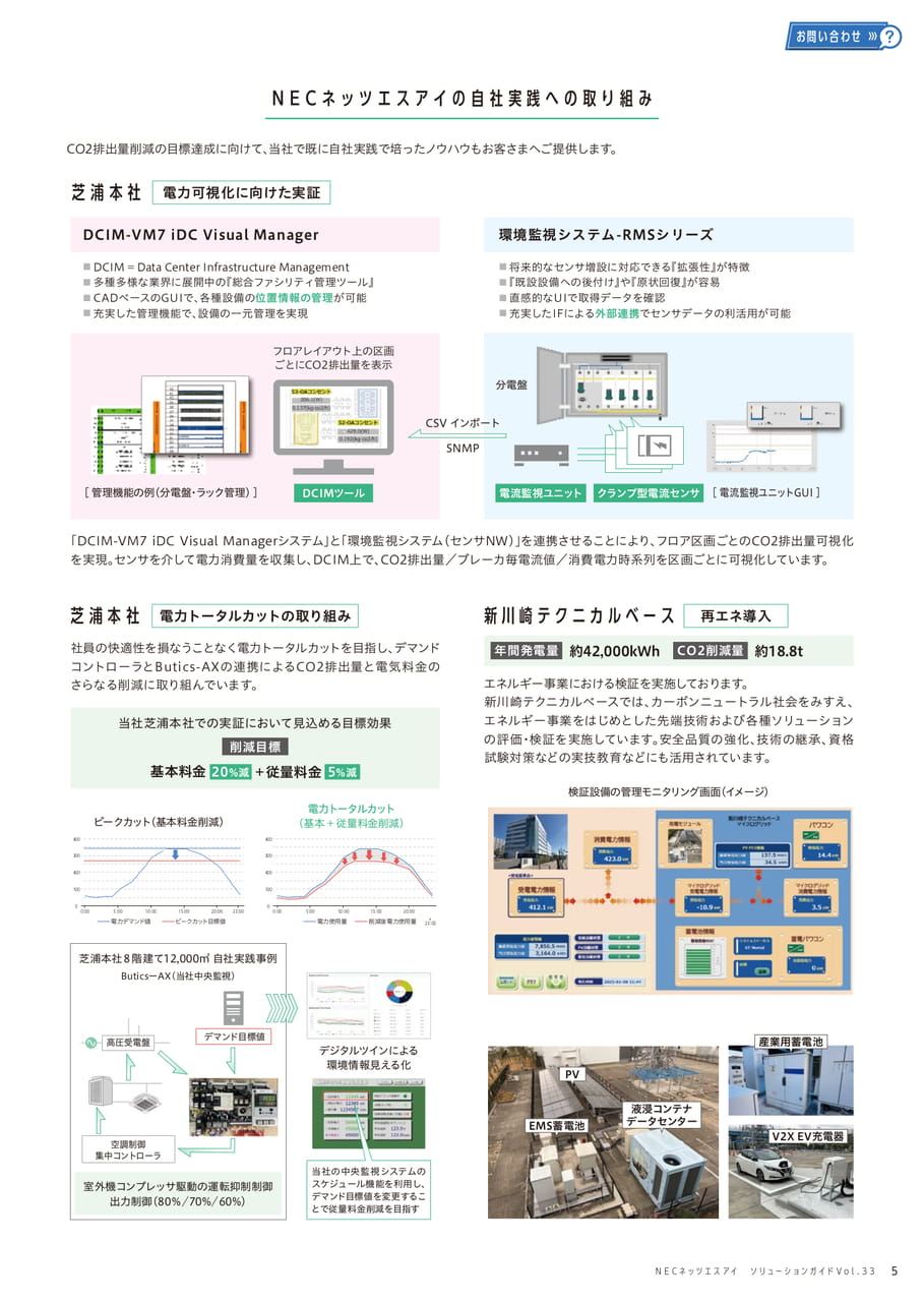 NECネッツエスアイの自社実践への取り組み