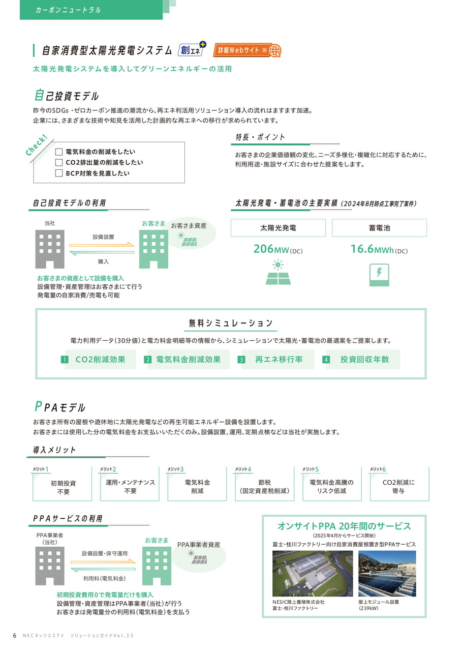自家消費型太陽光発電システム