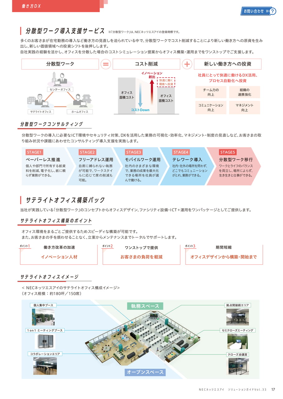 オフィス移転・リニューアルソリューションサービス概要