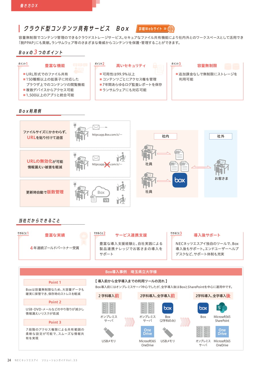 クラウド型コンテンツ共有サービス  Box