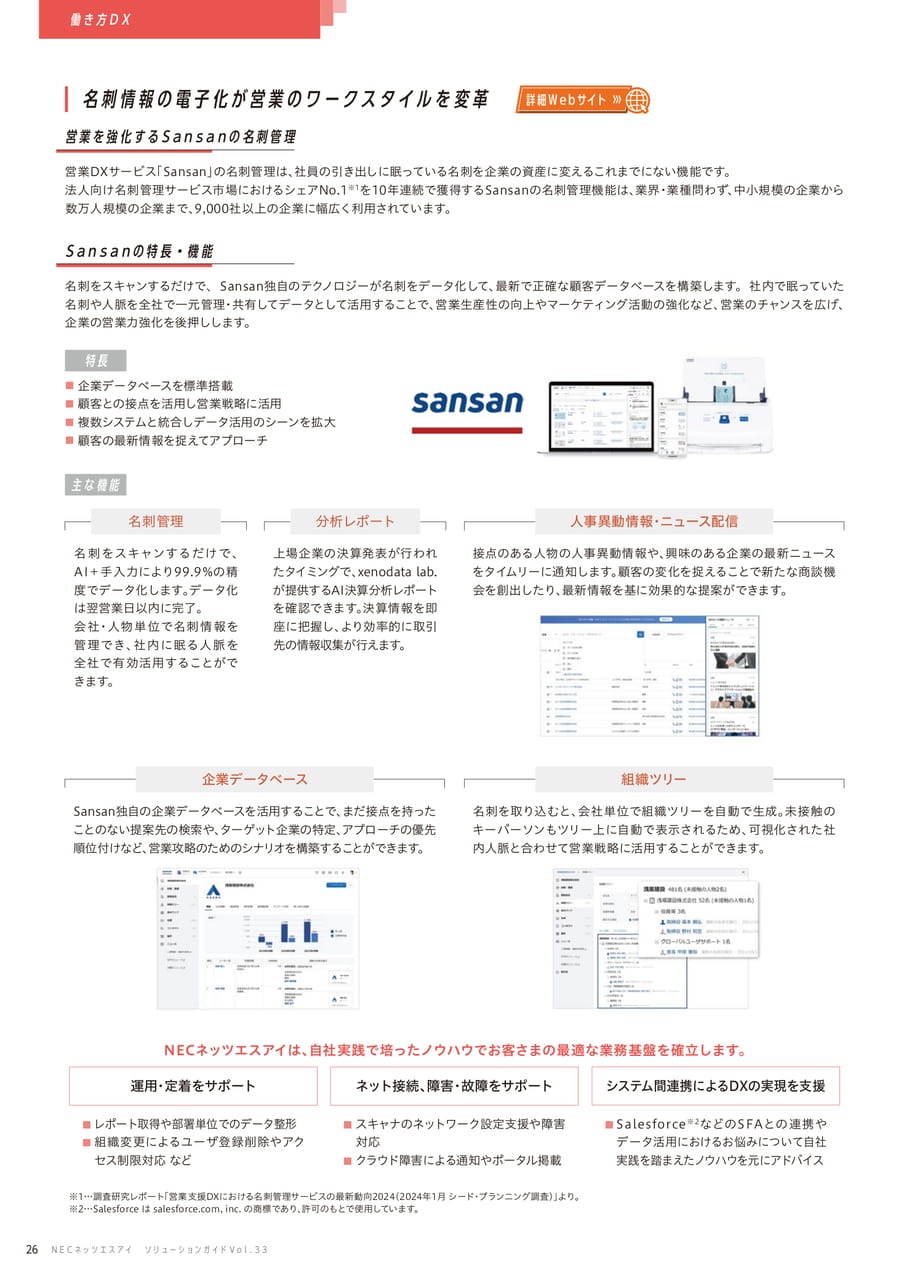 名刺情報の電子化
