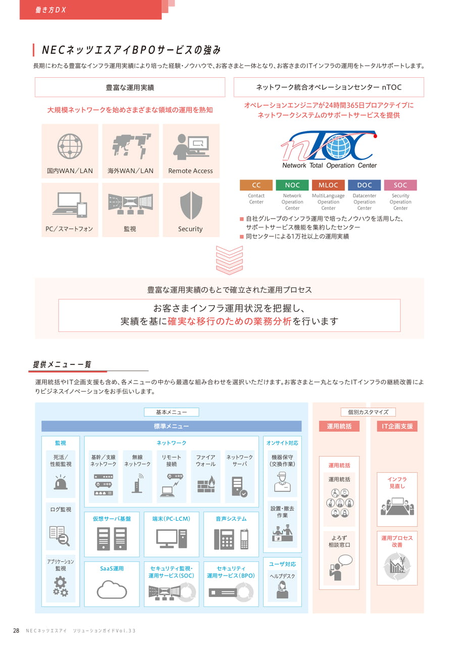 NECネッツエスアイのBPOサービスの強み
