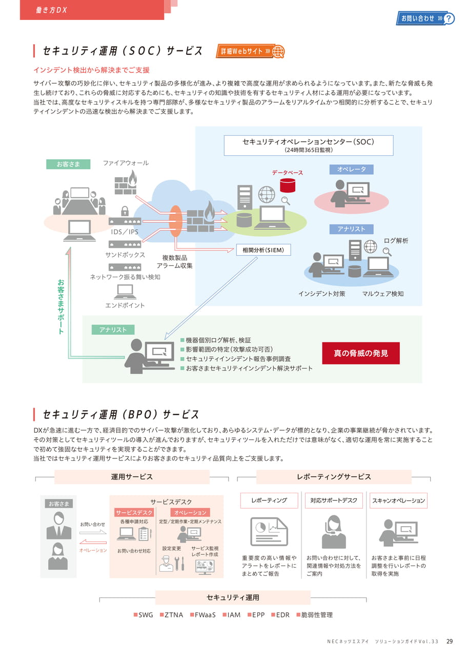 セキュリティ運用（SOC）サービス/セキュリティ運用（BPO）サービス