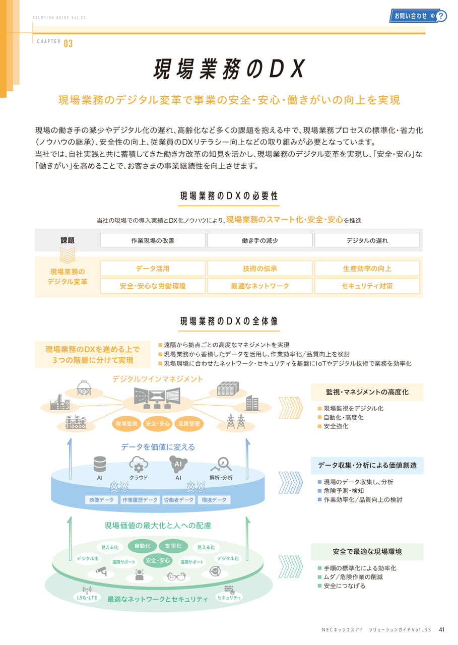 現場業務のDX