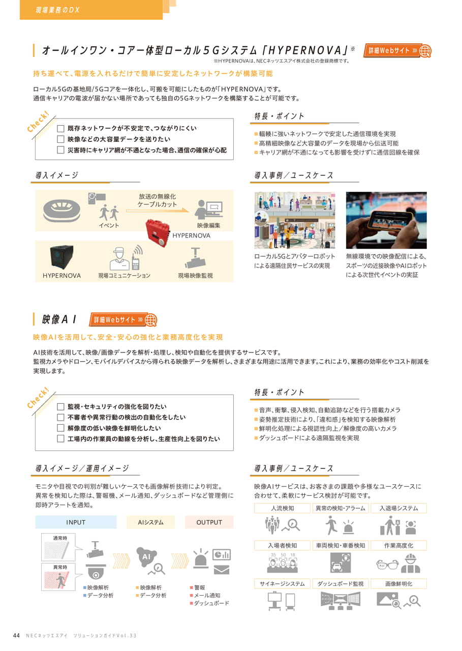 オールインワン・コア一体型5Gシステム「HYPERNOVA」/映像AI