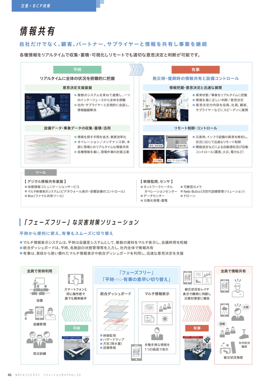 情報共有/フェーズフリーな災害対策ソリューション