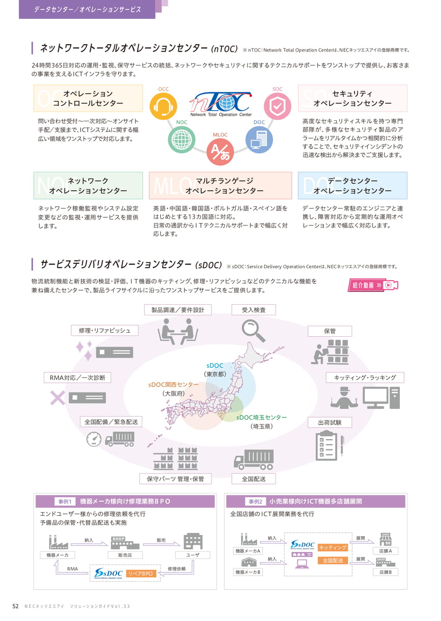 ネットワークトータルオペレーションセンター/サービスデリバリオペレーションセンター