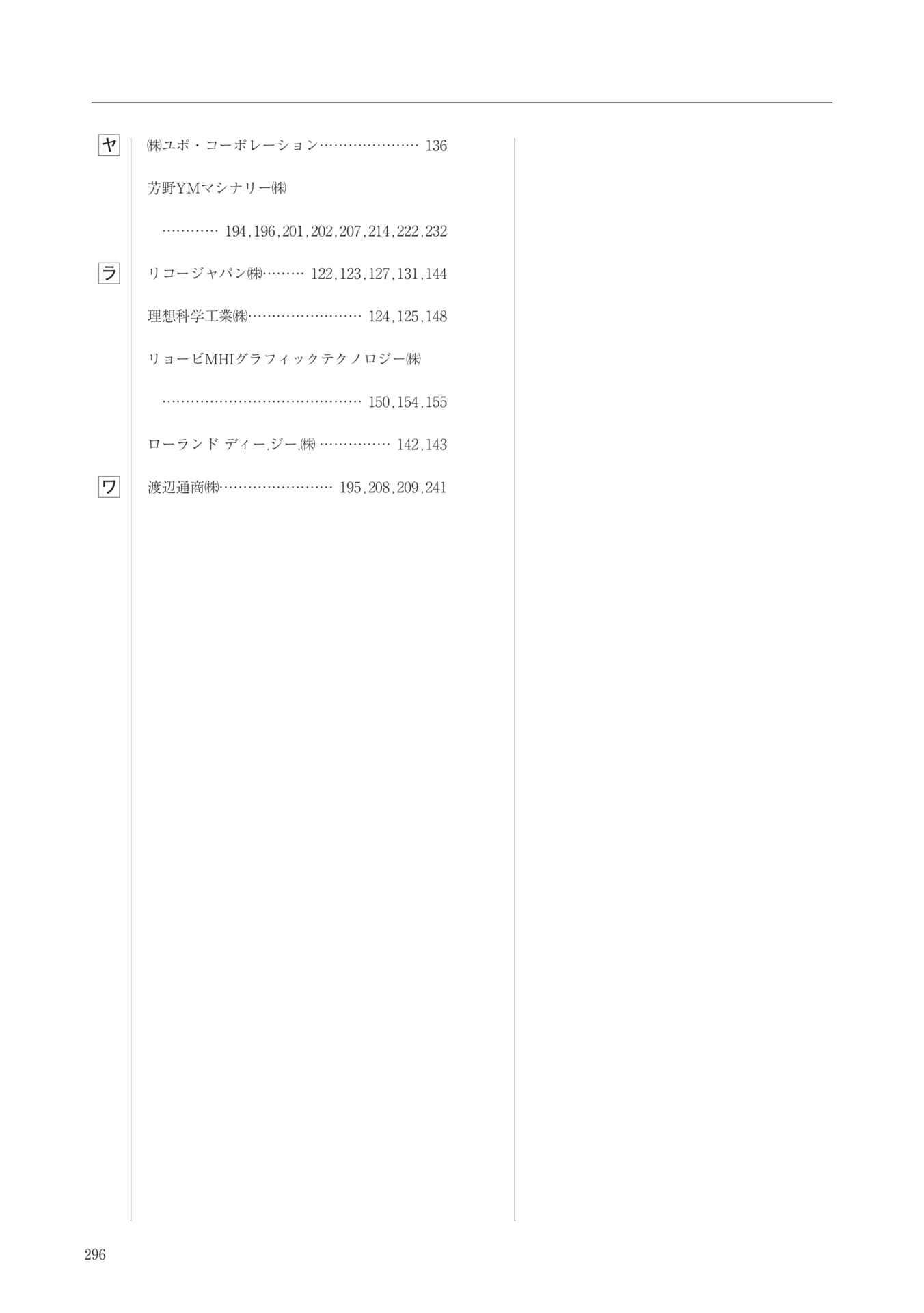 Page 296