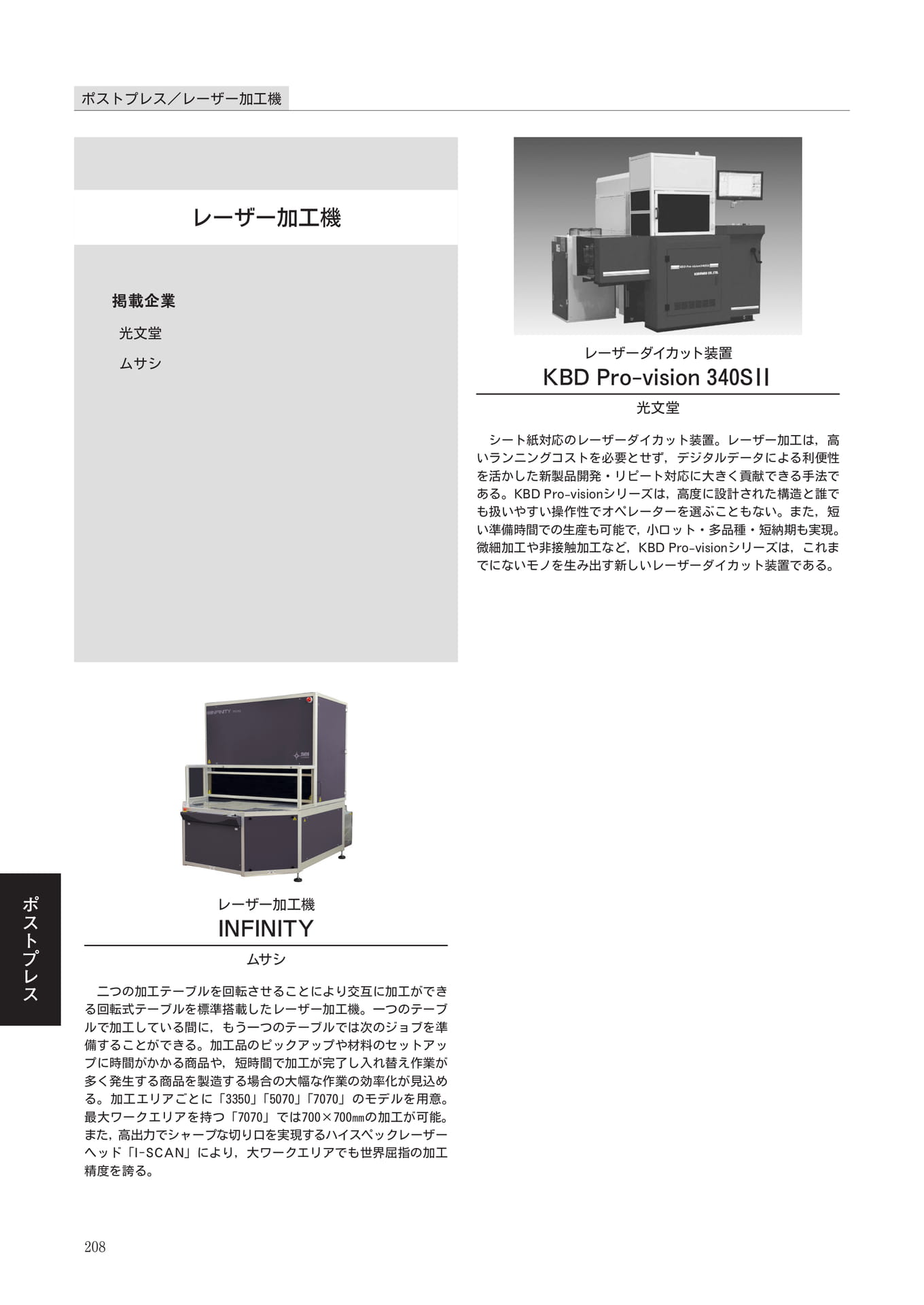 Page 210