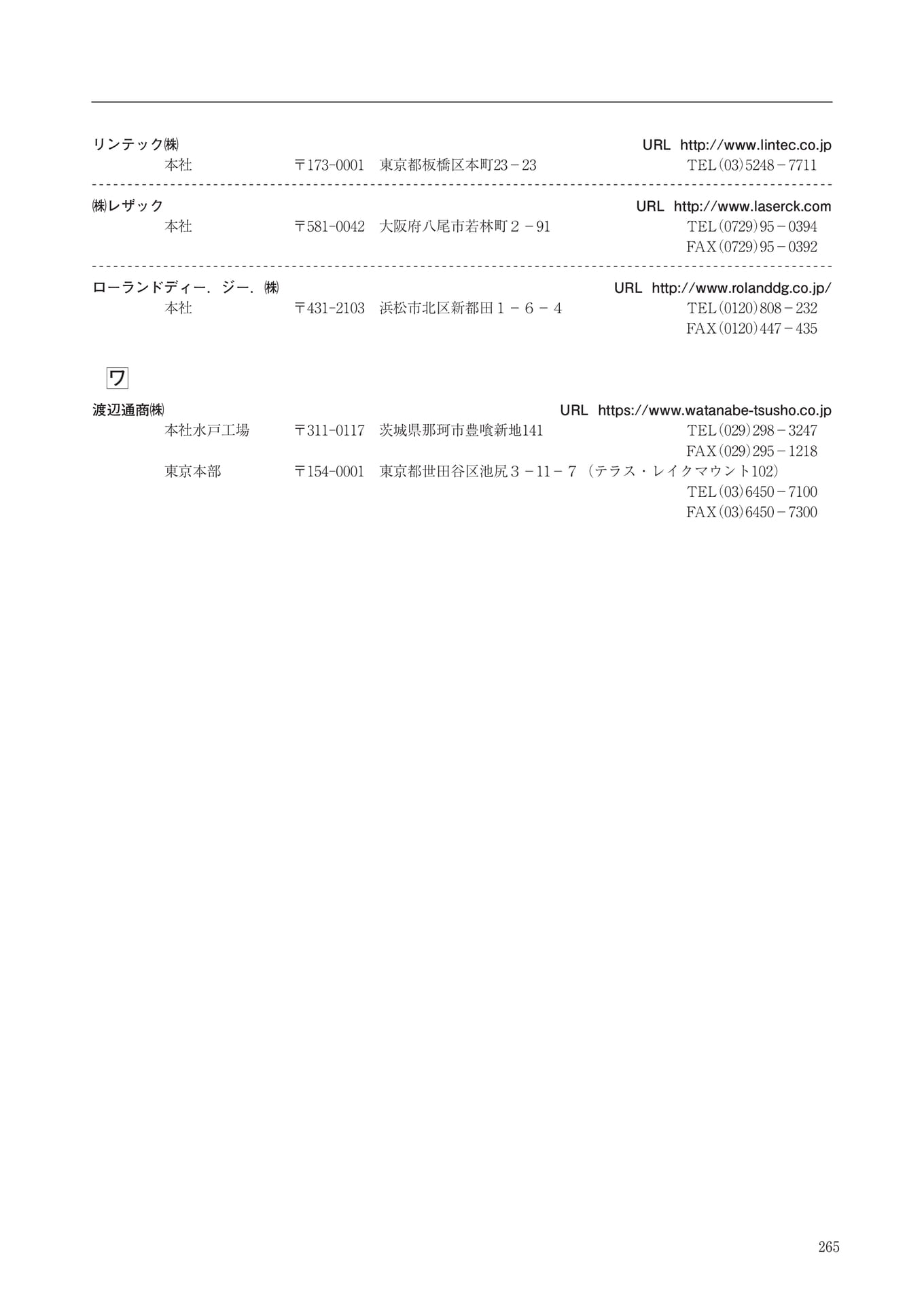 Page 267