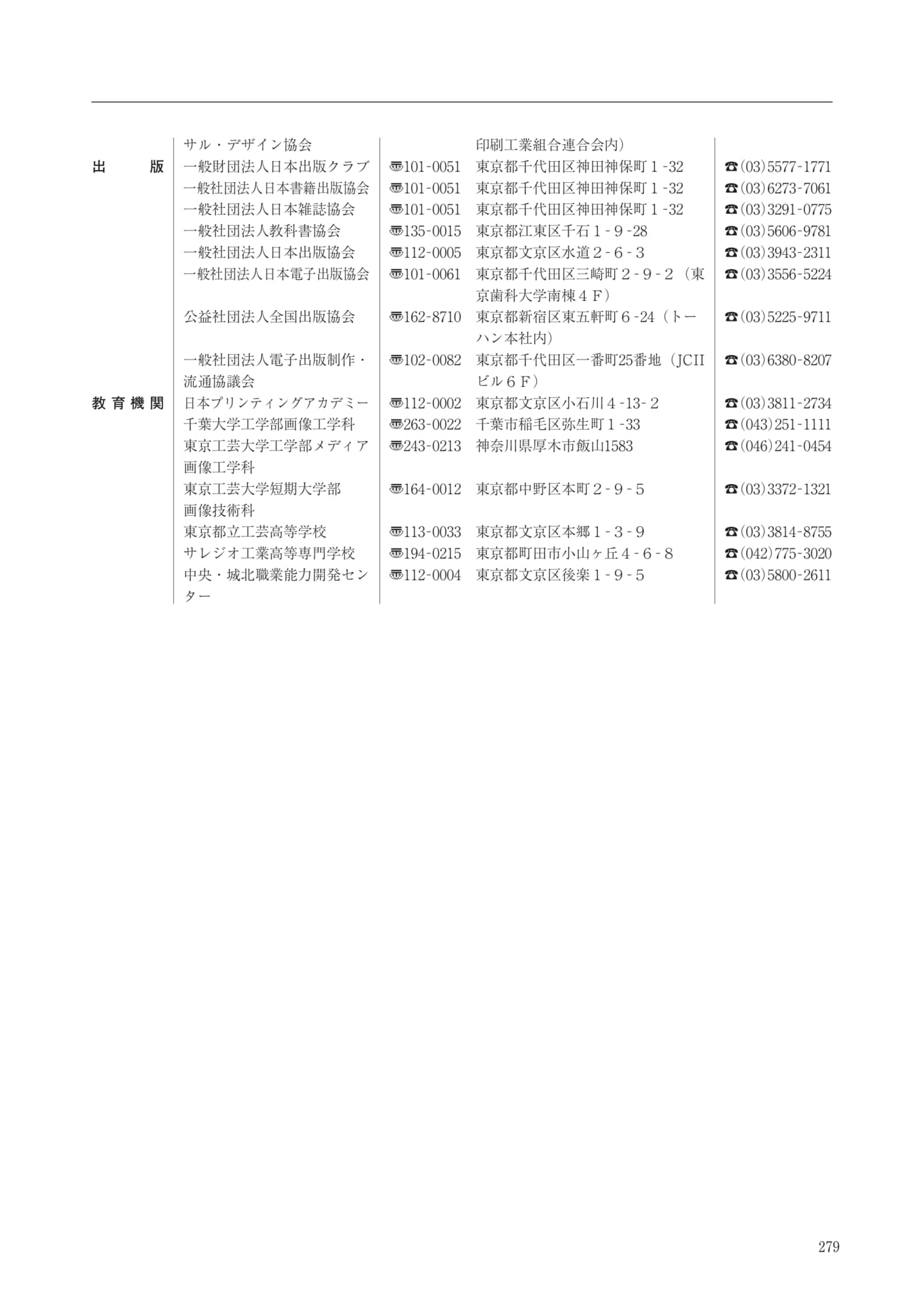 Page 281