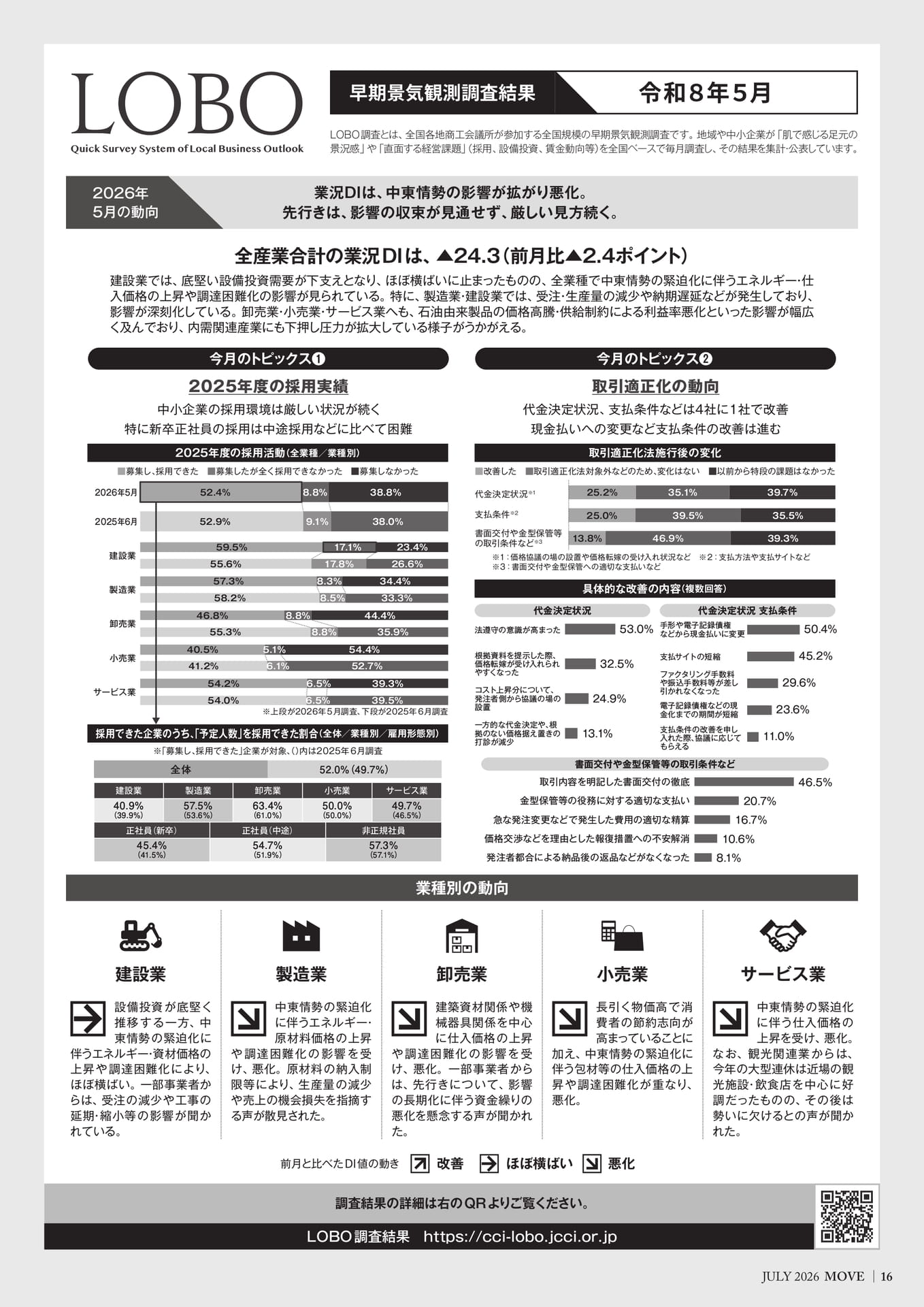 LOBO早期景気観測調査結果