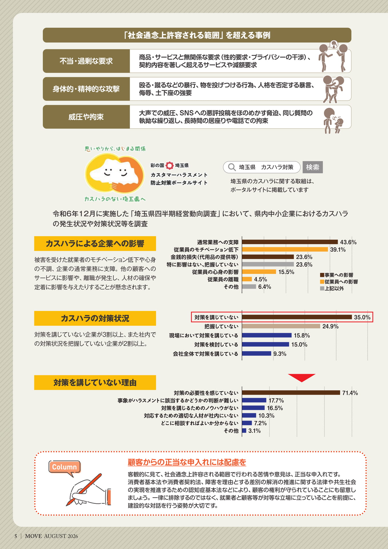 カスハラ対策 企業防衛の最適解2