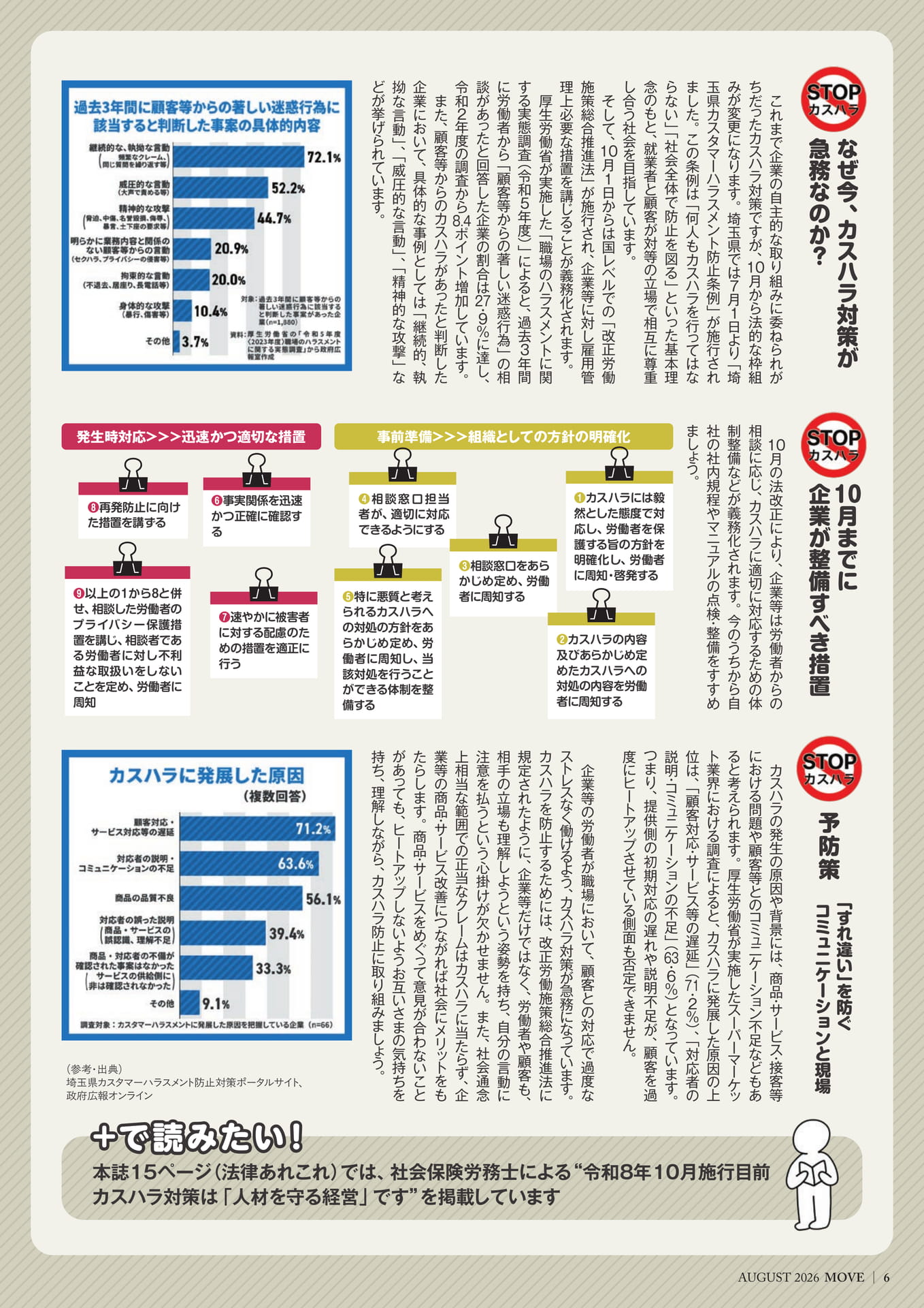 カスハラ対策 企業防衛の最適解3