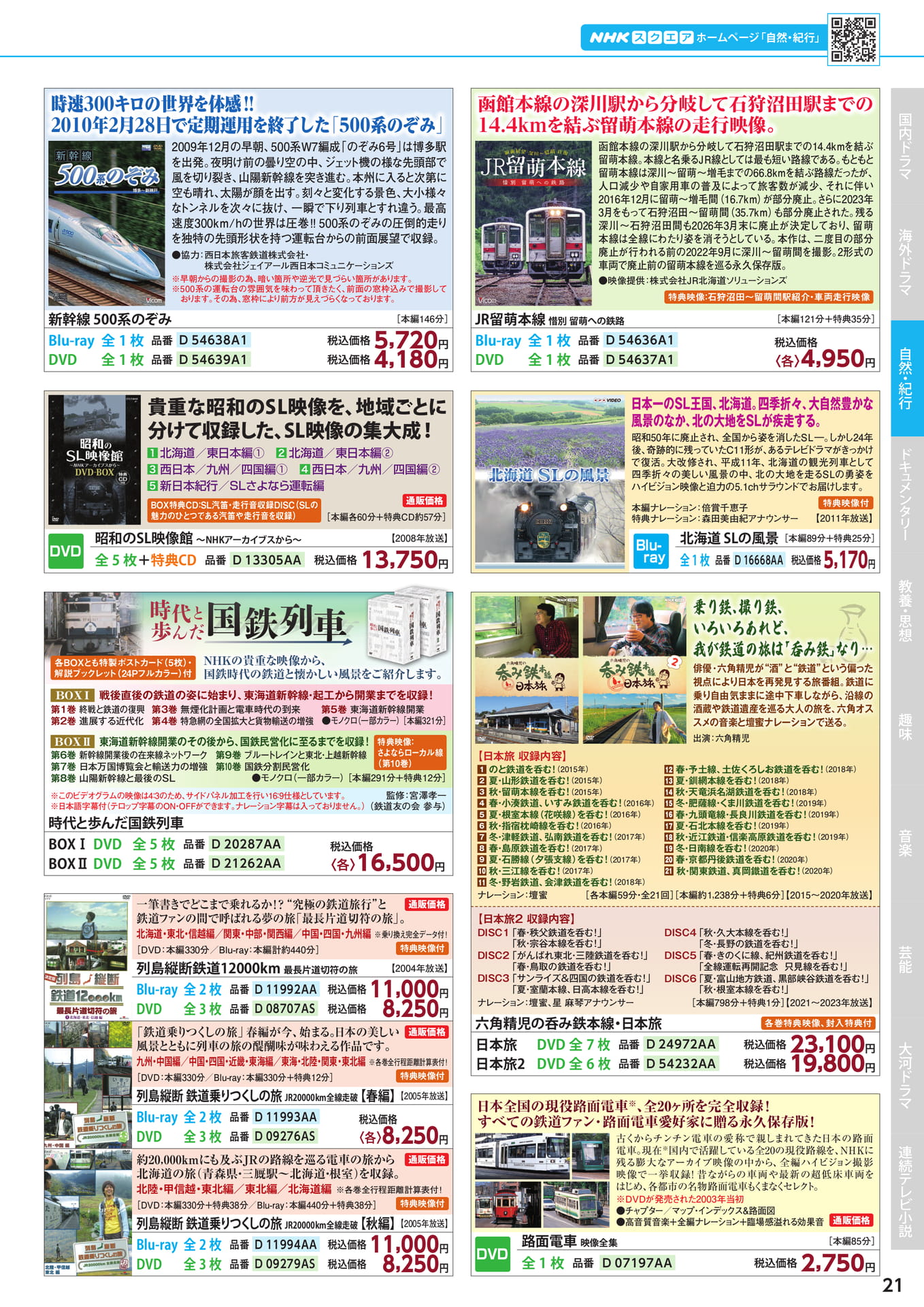 Page 21