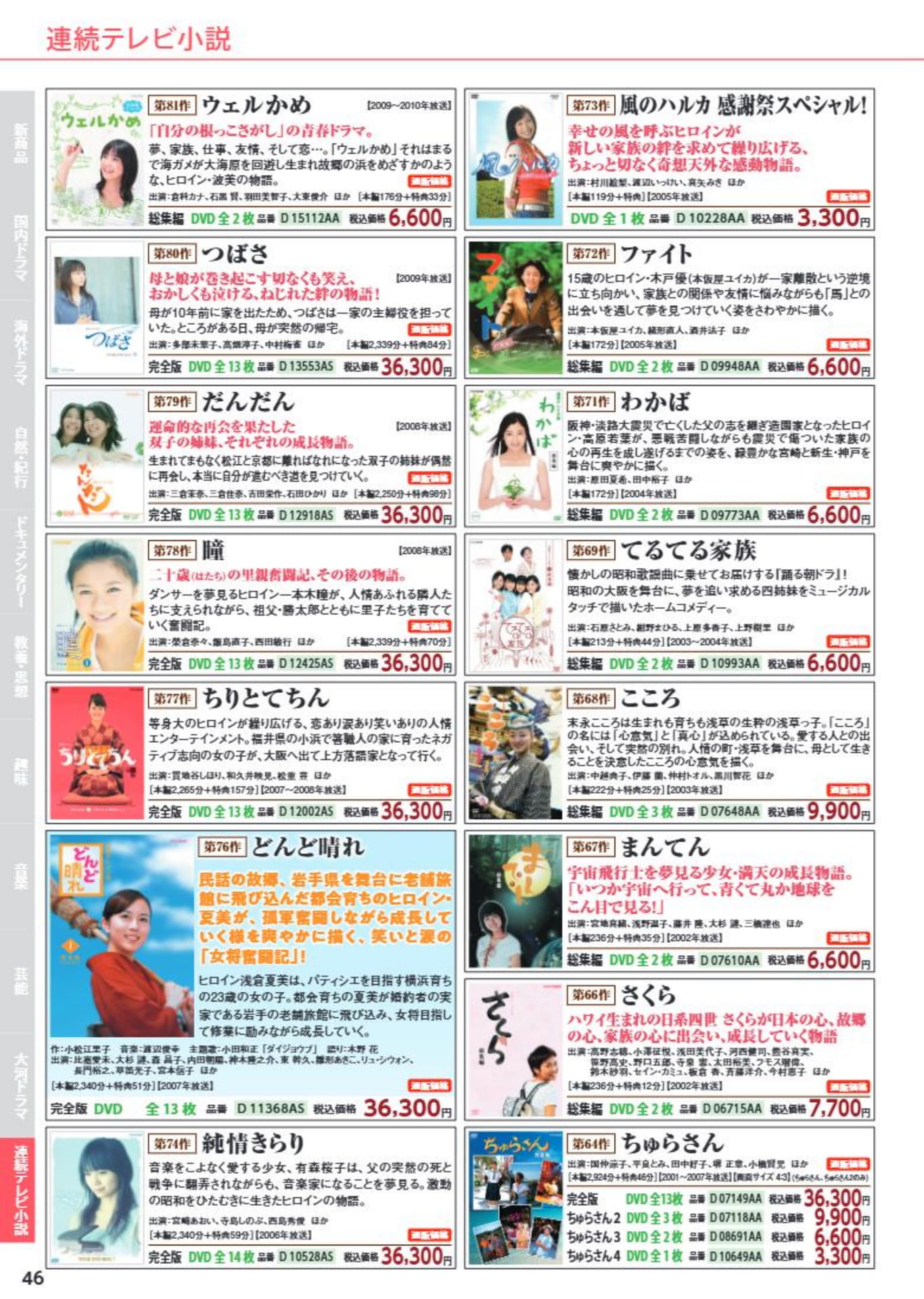 Page 46