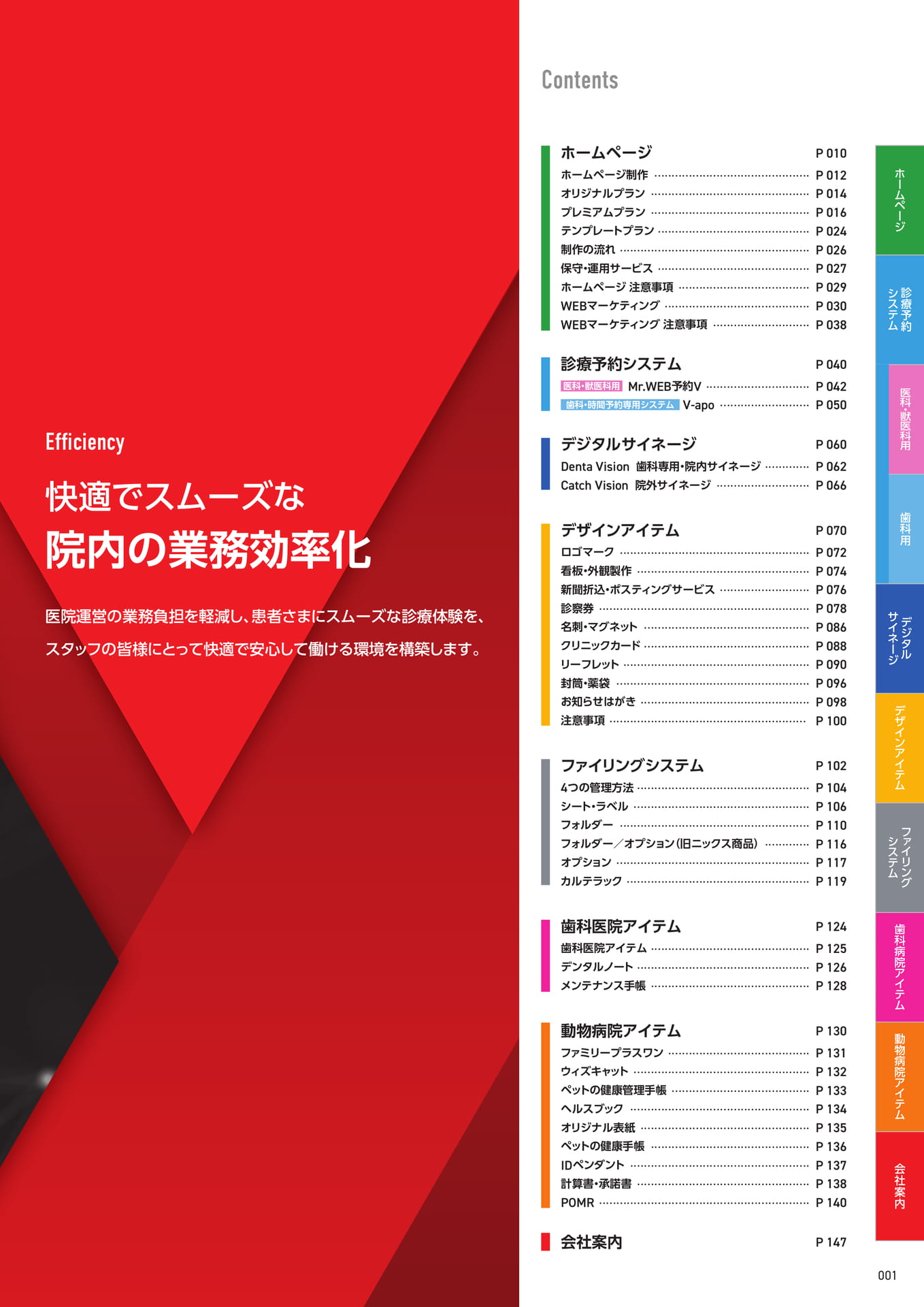 目次