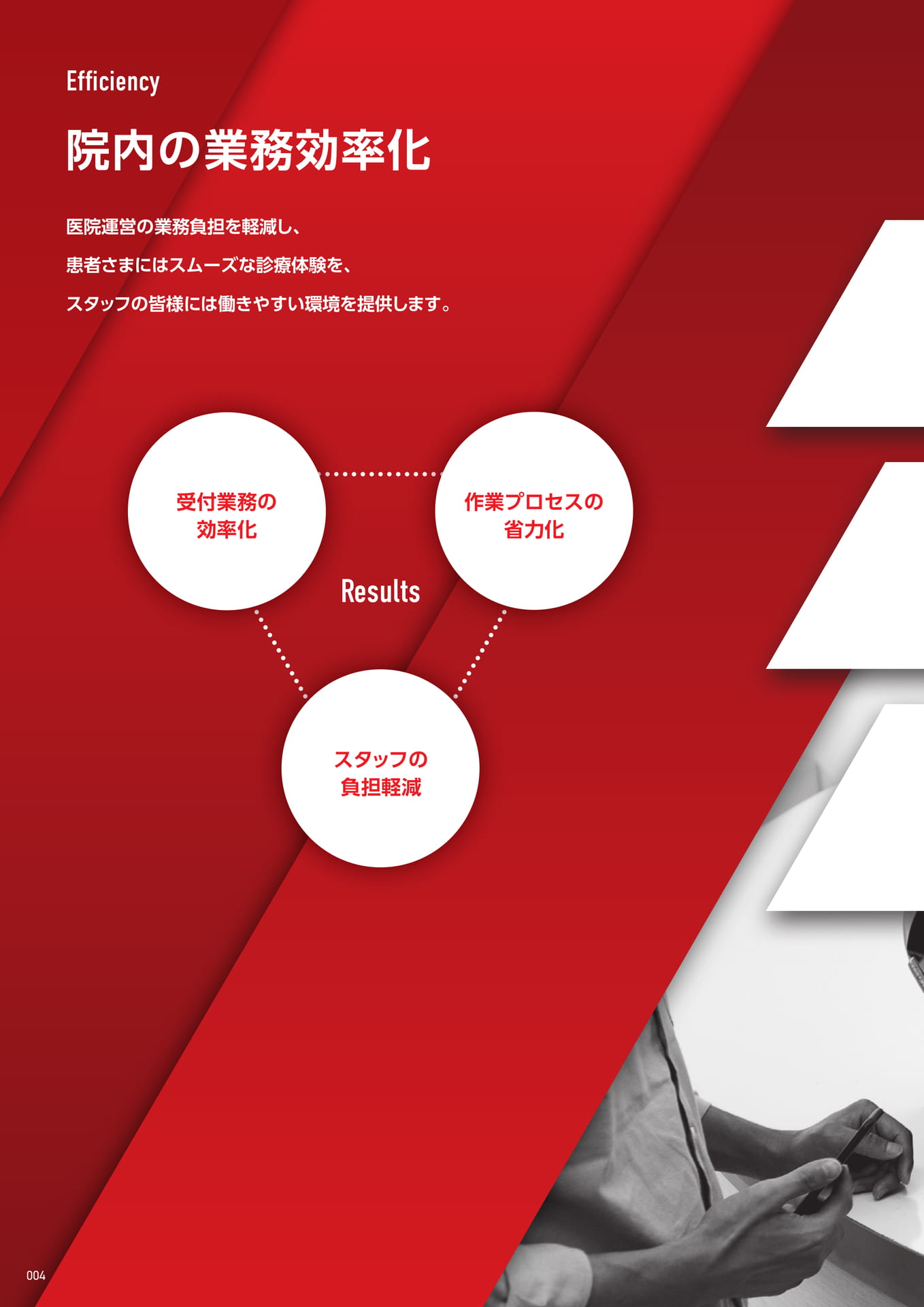 院内の業務効率化
