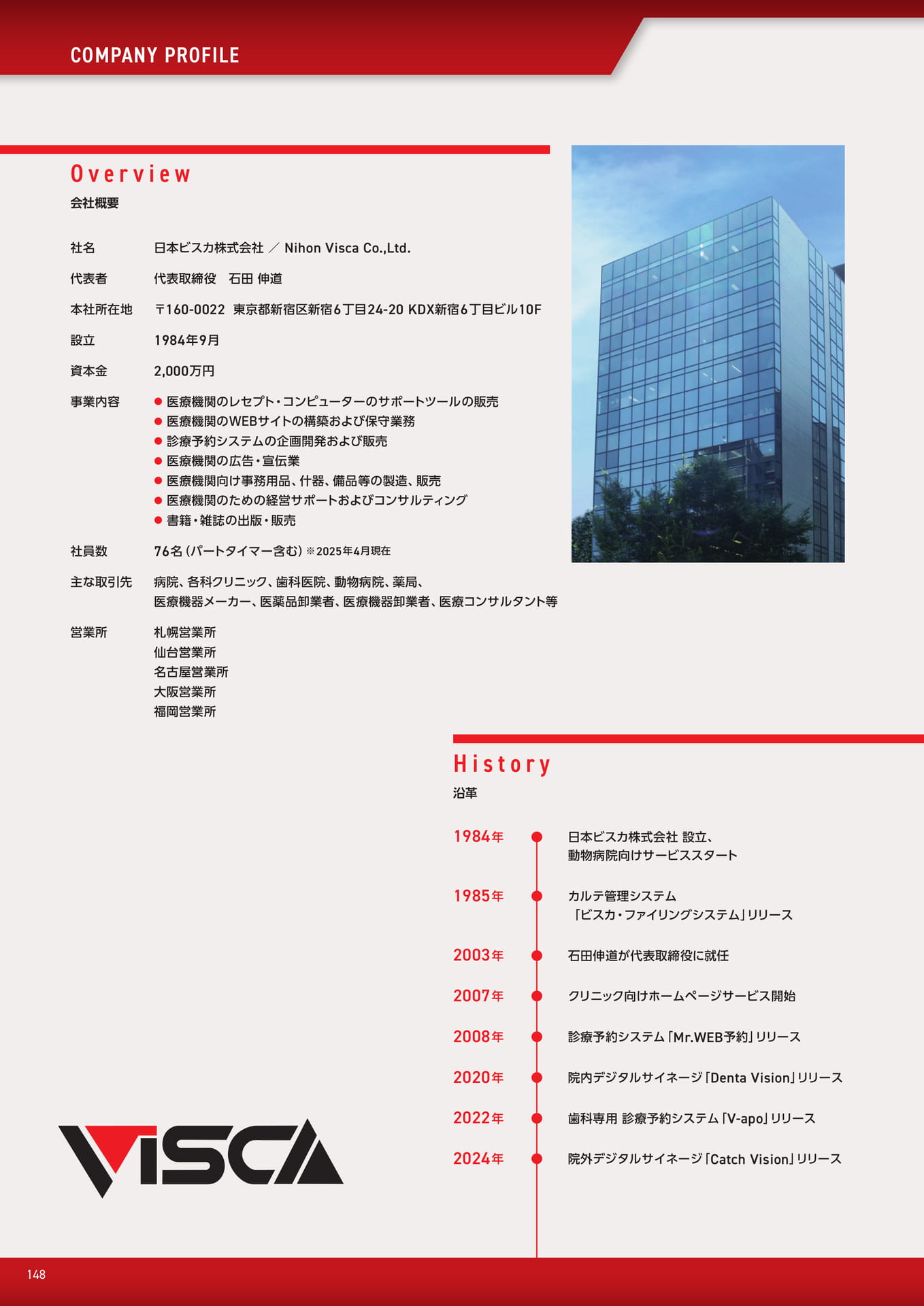 会社概要・沿革