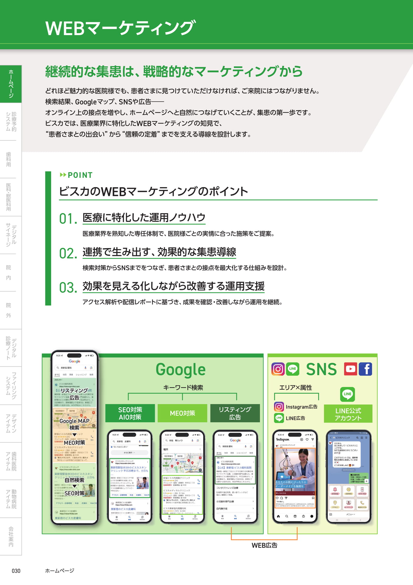 └WEBマーケティング