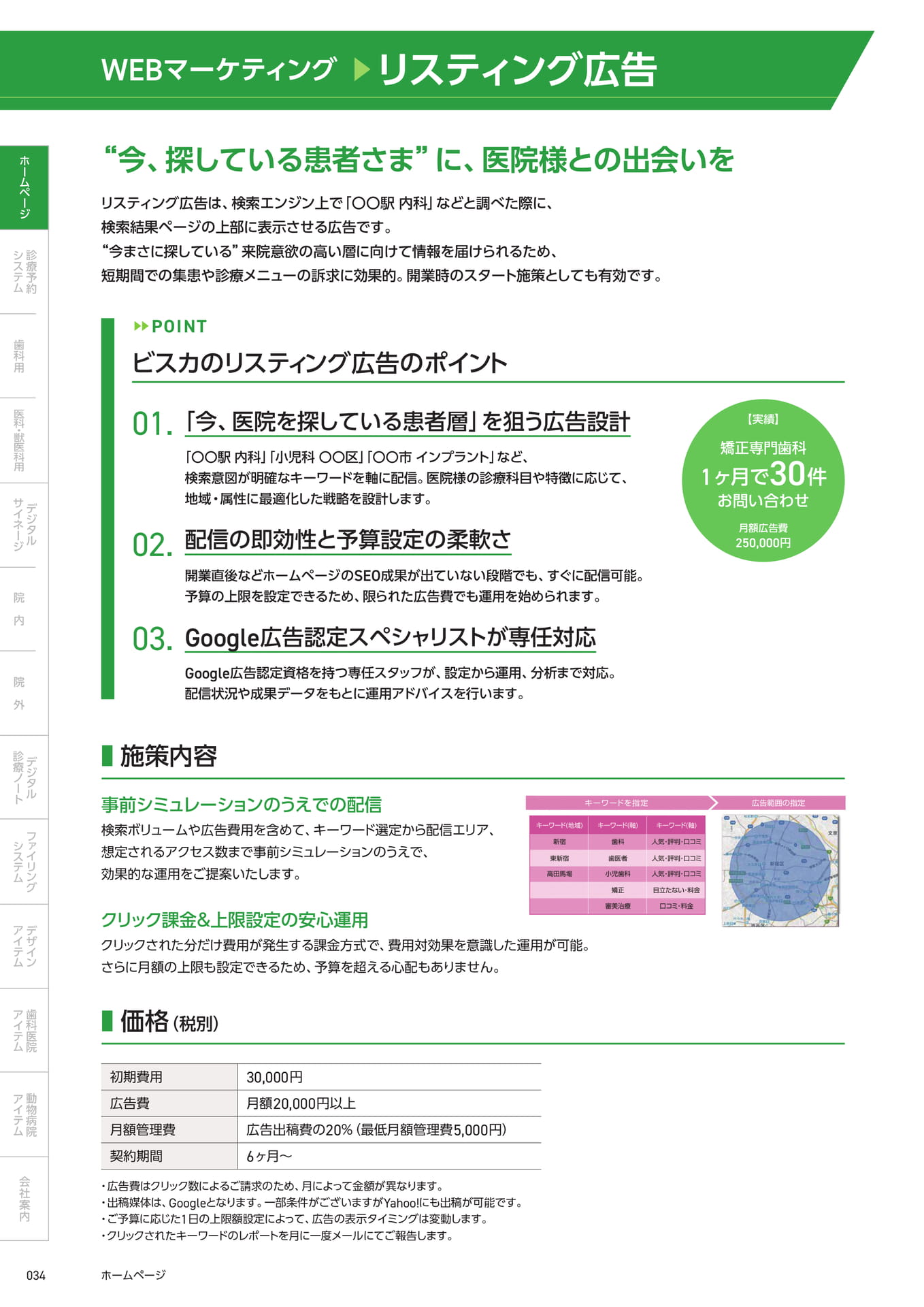 　└リスティング広告