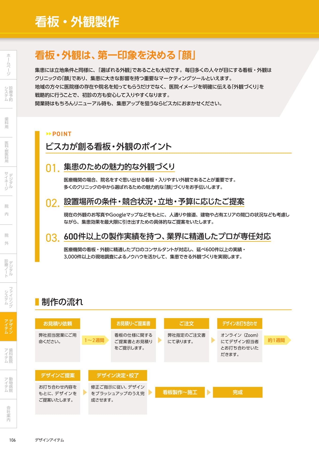 └看板・外観製作