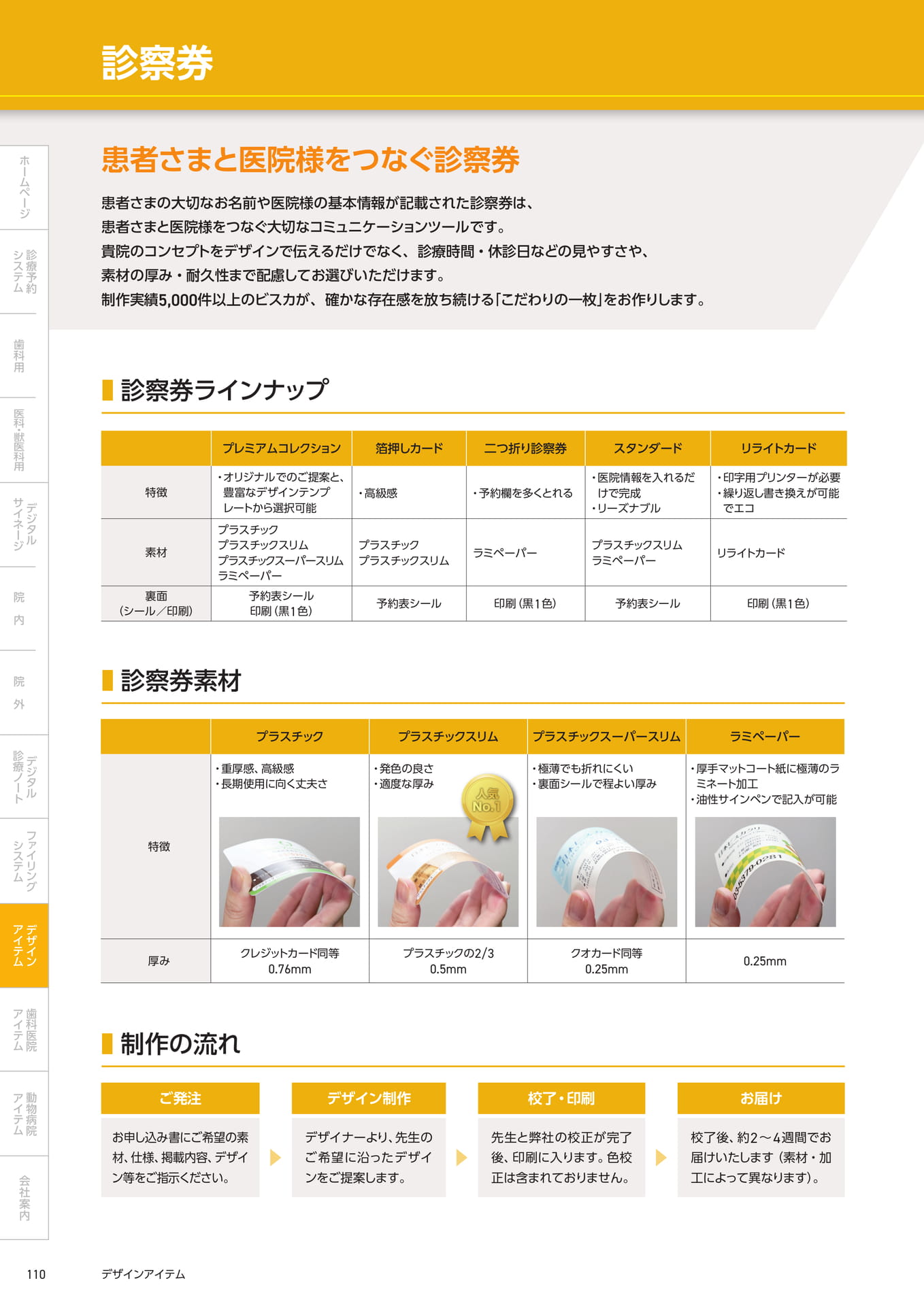 └診察券