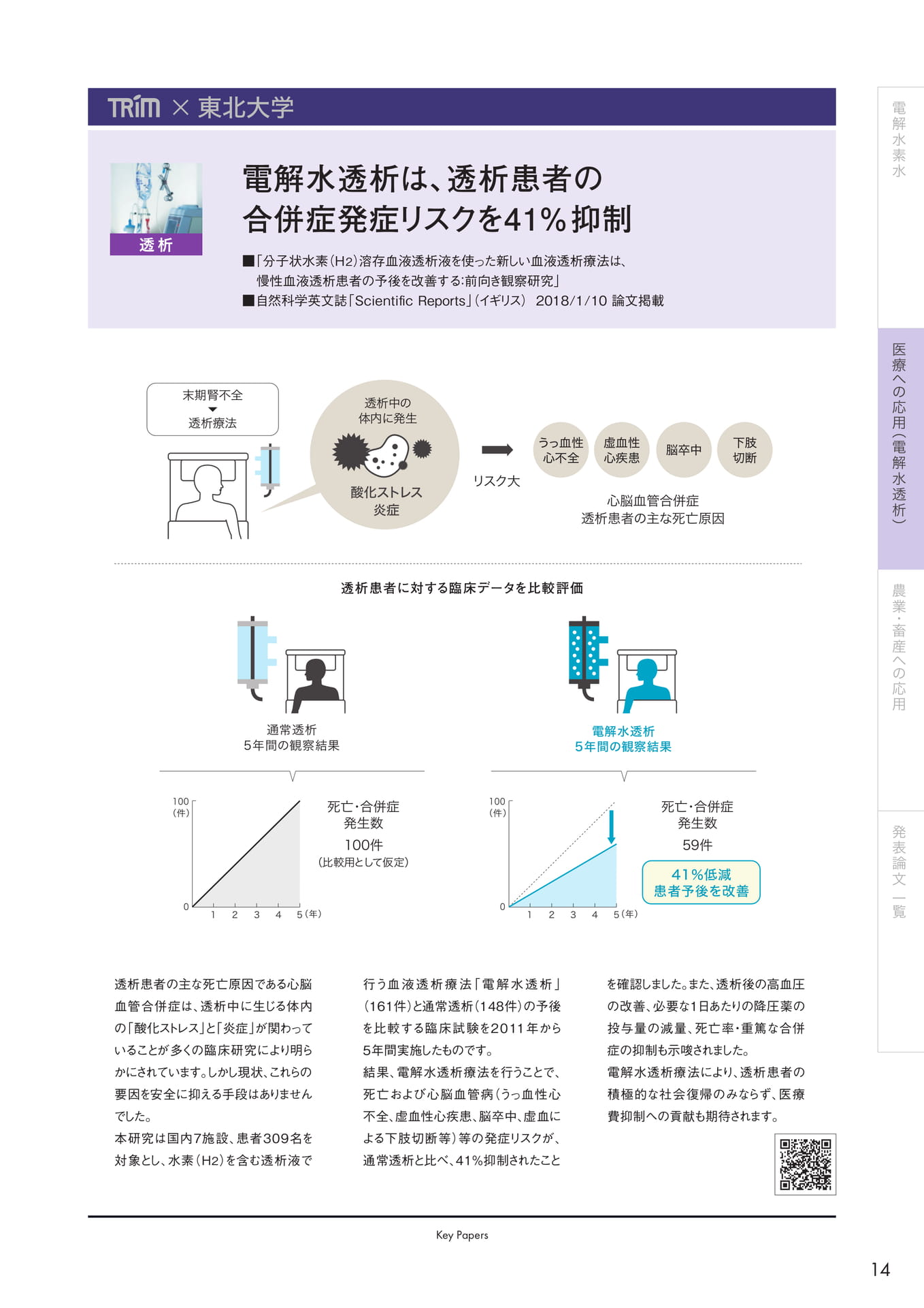 Page (追加)15
