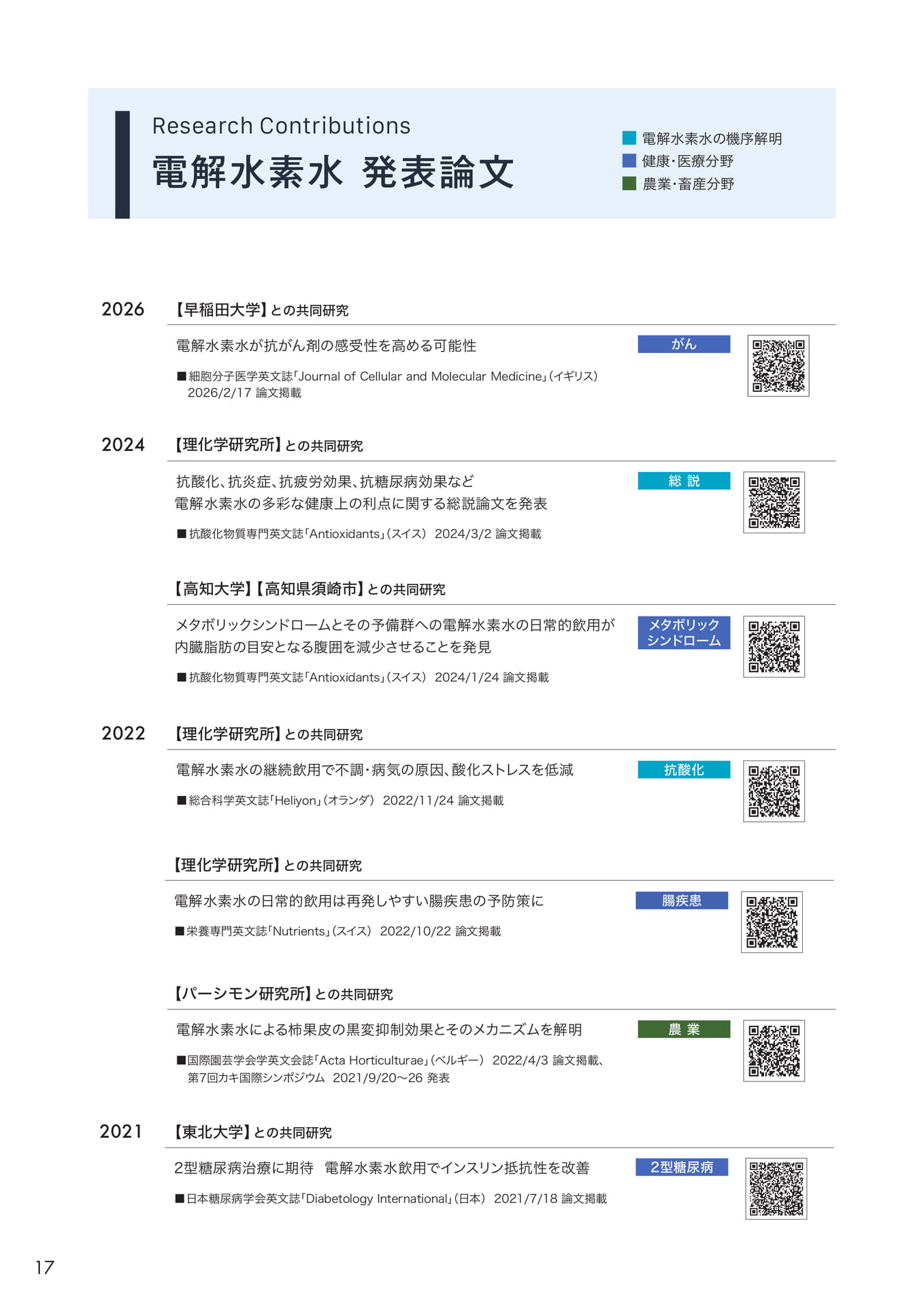 Page (追加)18