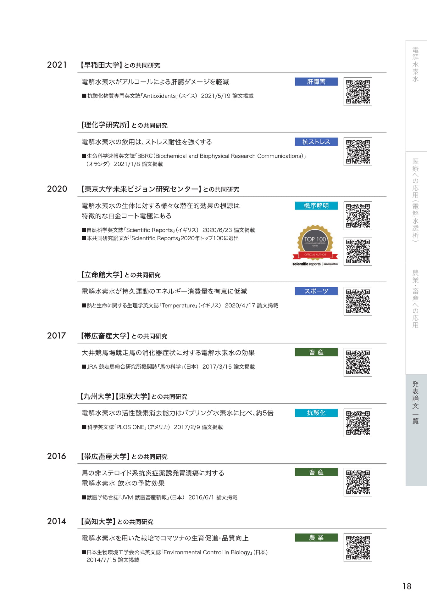Page (追加)19