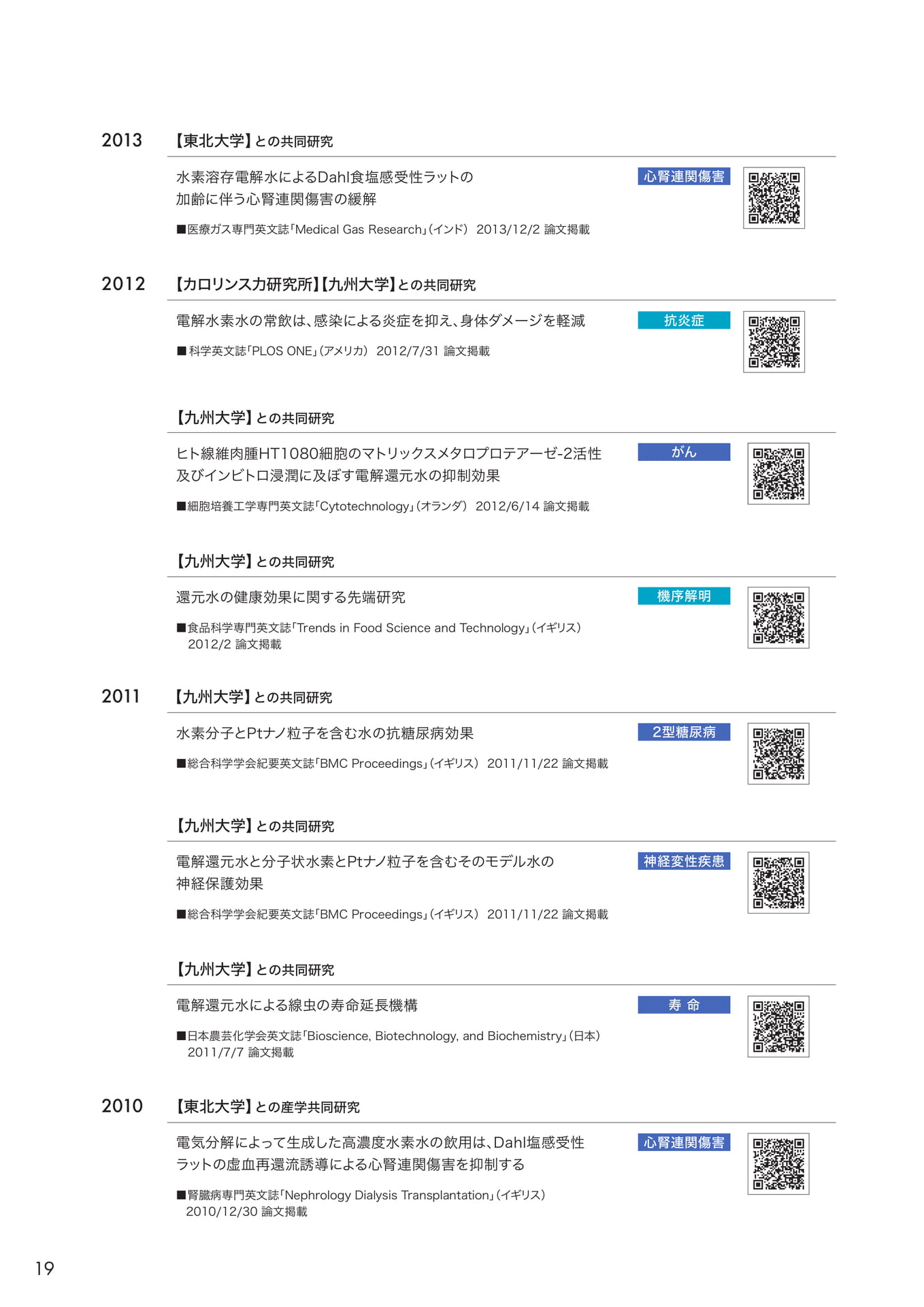 Page (追加)20