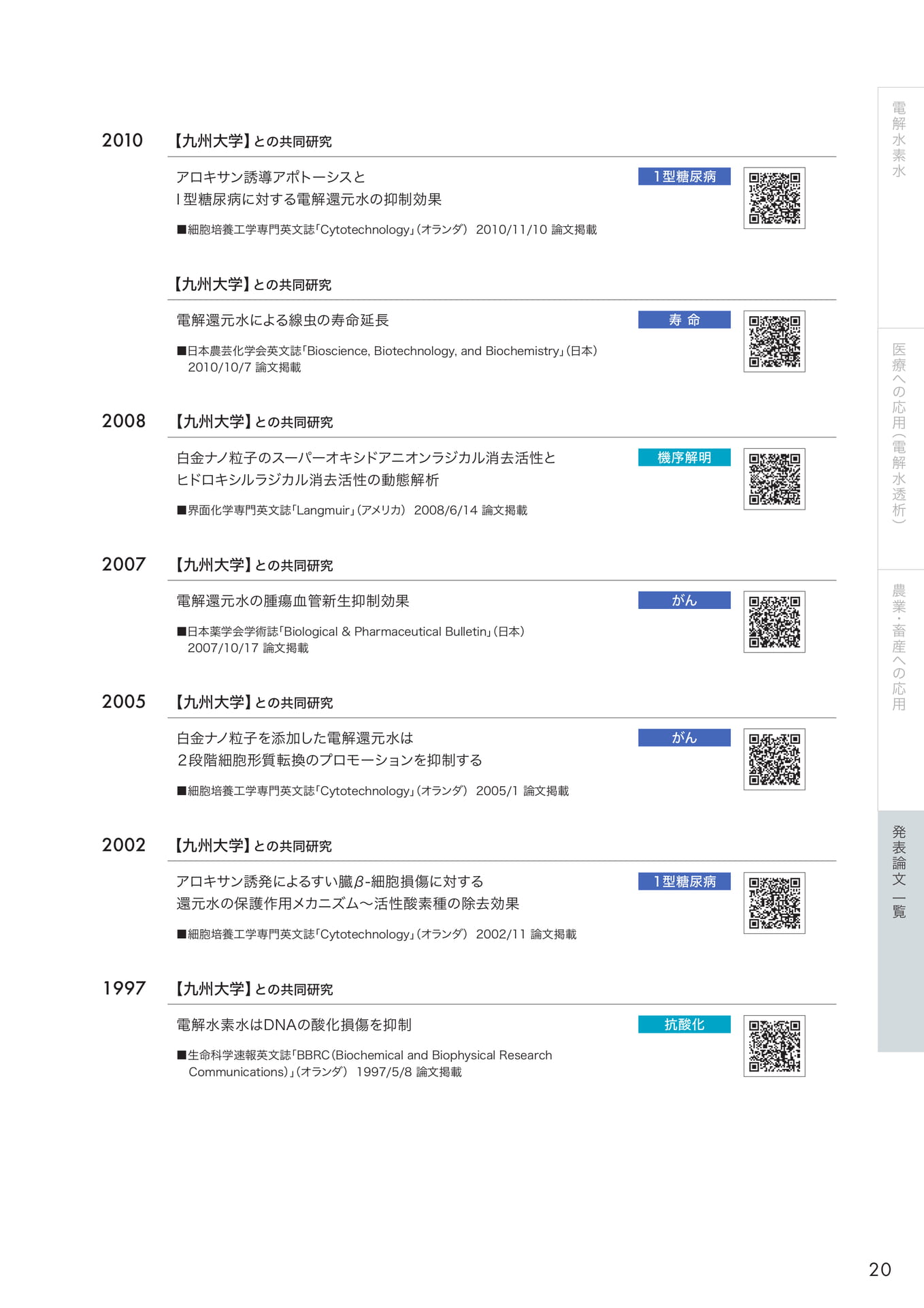 Page (追加)21