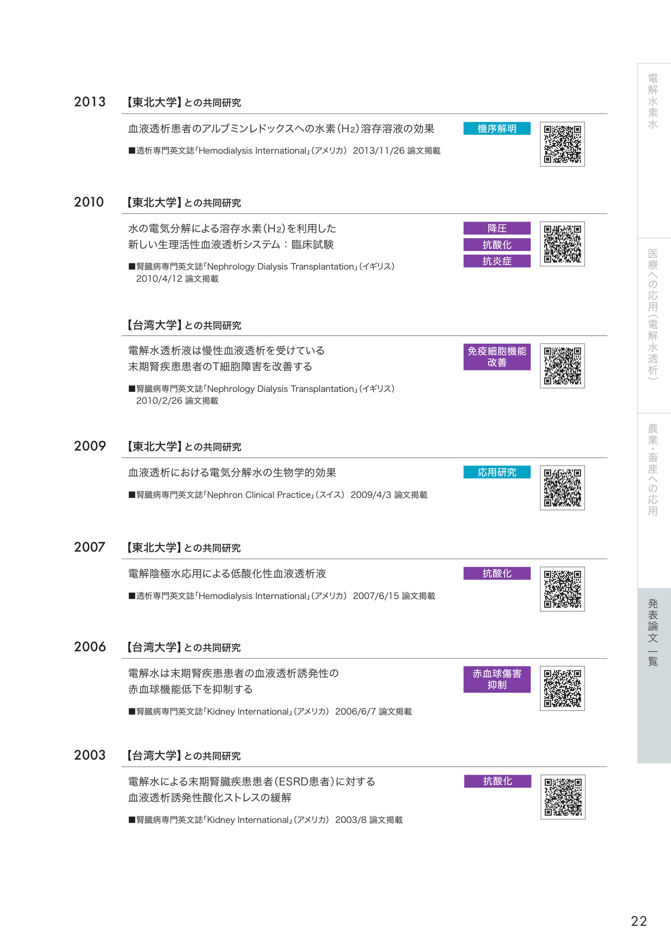 Page (追加)23