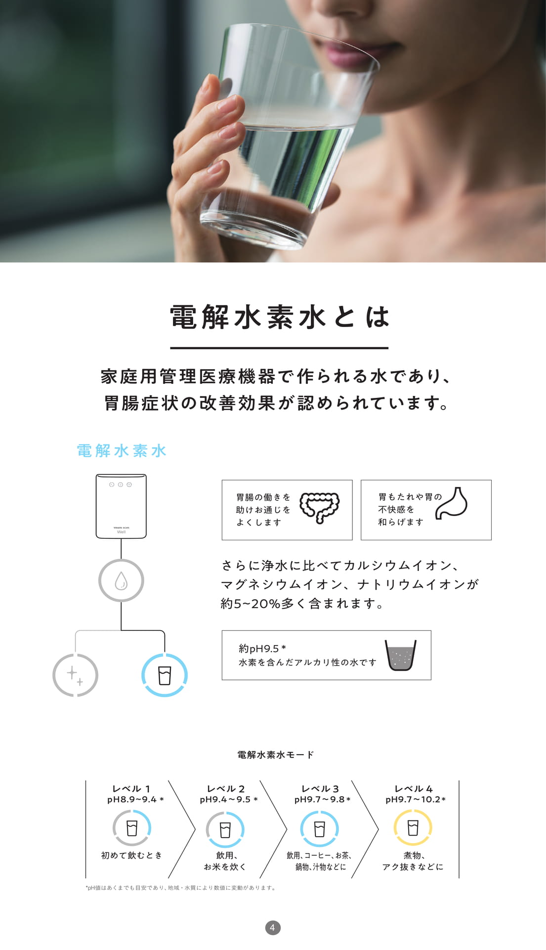 電解水素水について